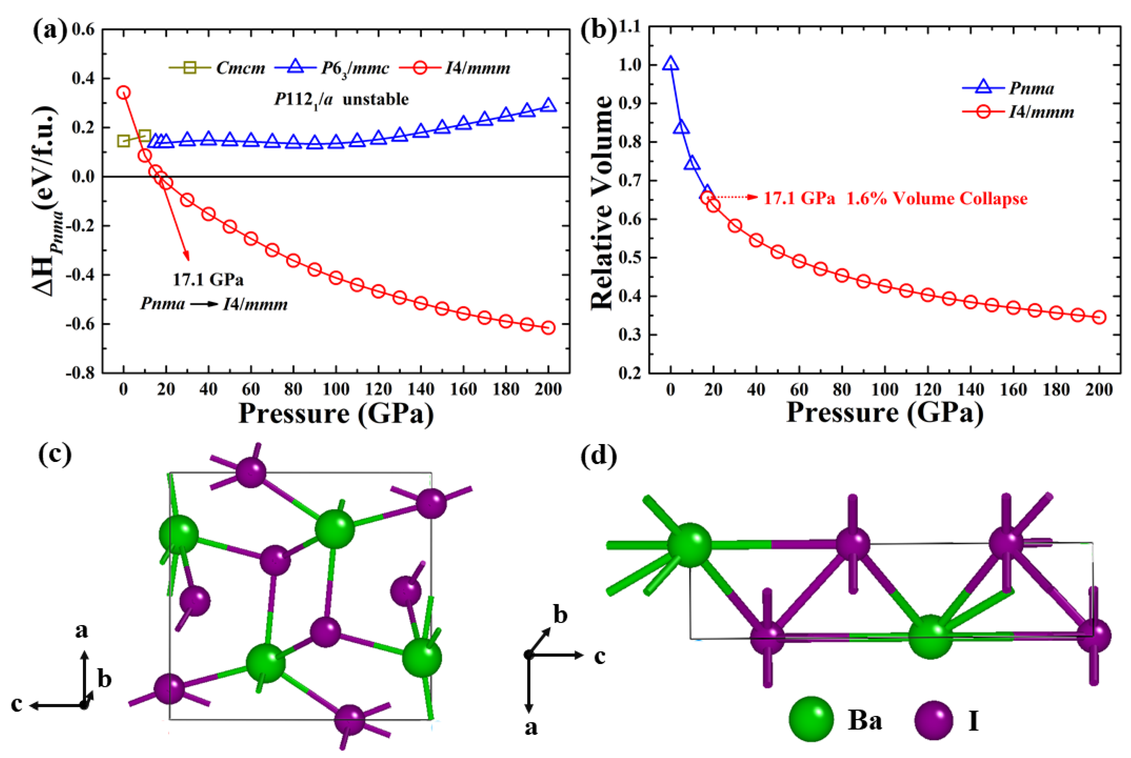 Materials 15 00522 g001