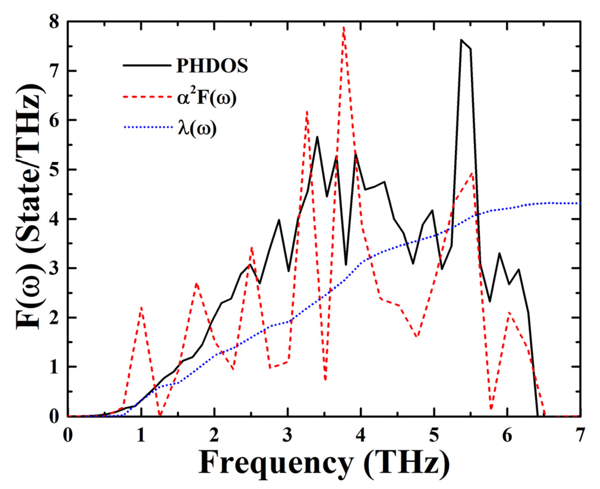 Materials 15 00522 g005