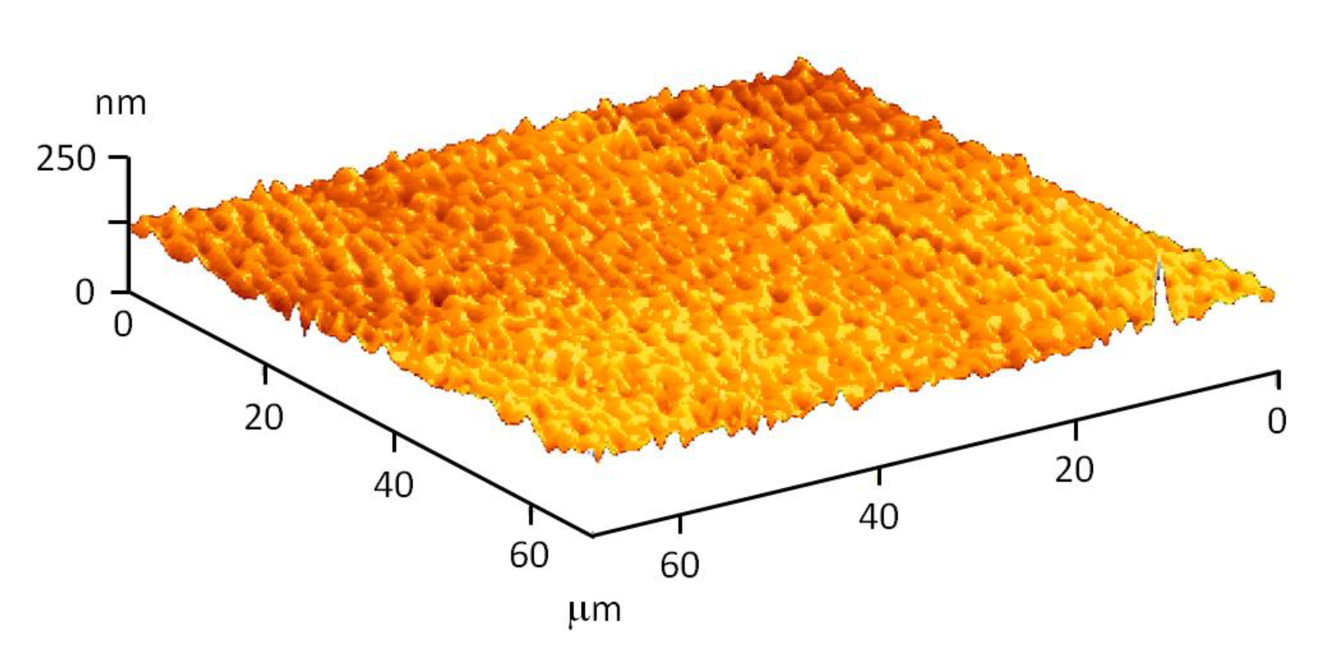 Materials 15 00527 g006 Materials 15 00527 g006