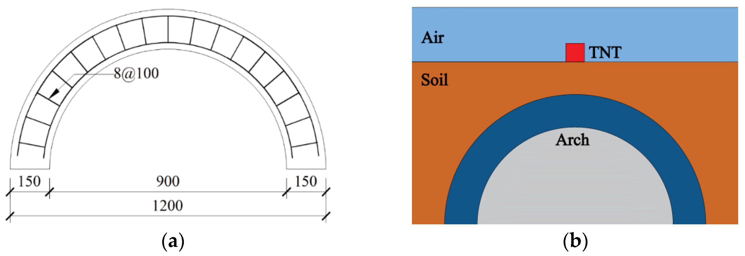 Materials 15 00535 g001