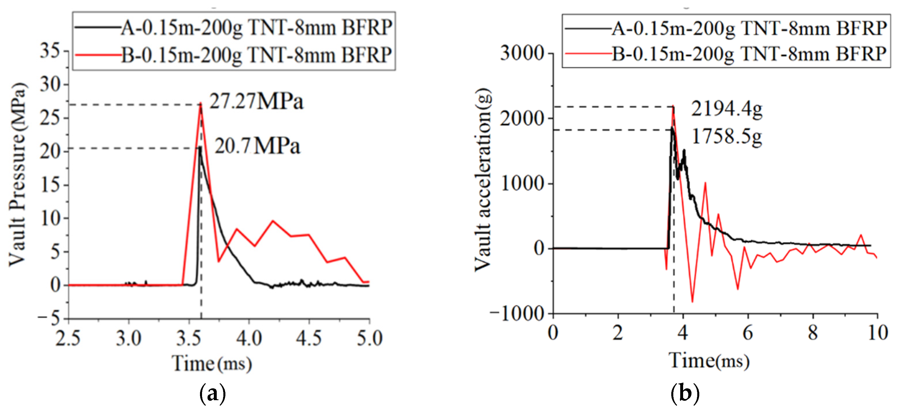 Materials 15 00535 g007