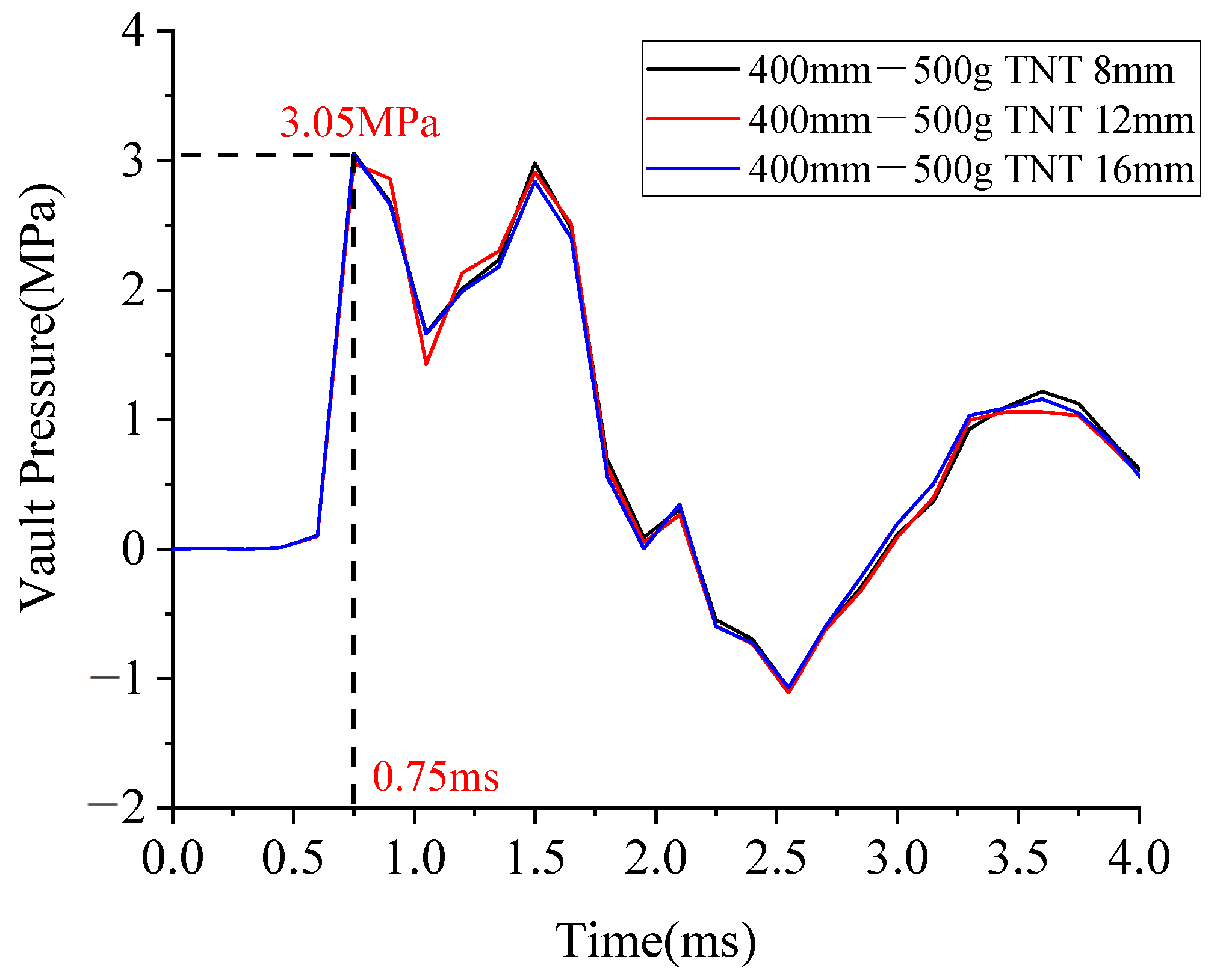 Materials 15 00535 g009