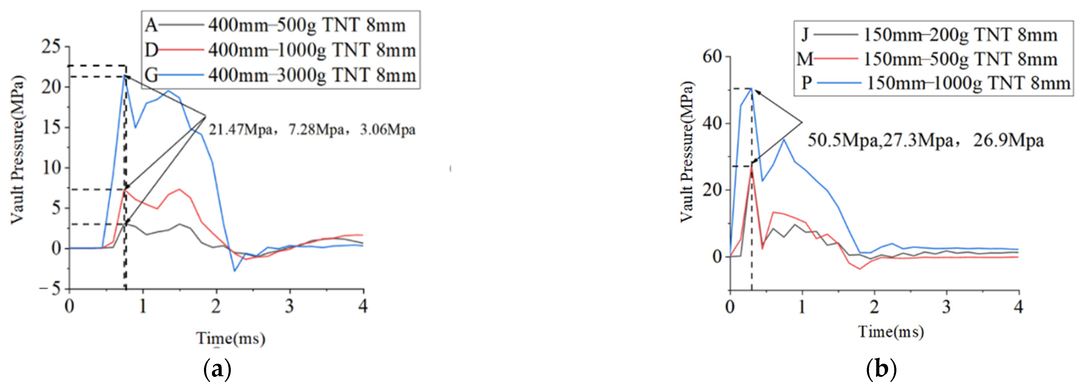 Materials 15 00535 g010