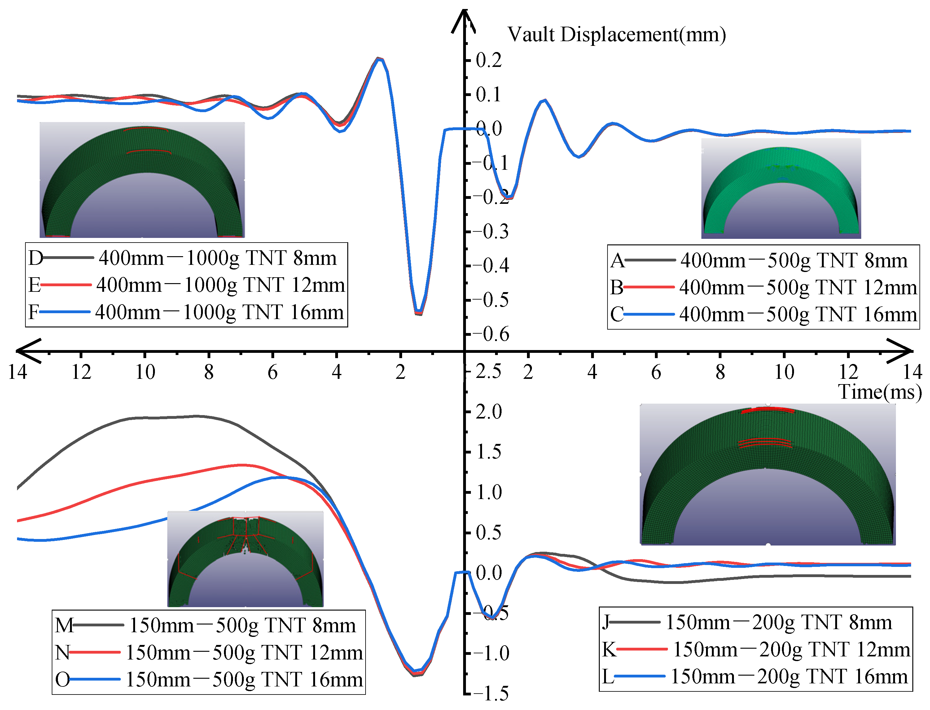 Materials 15 00535 g012