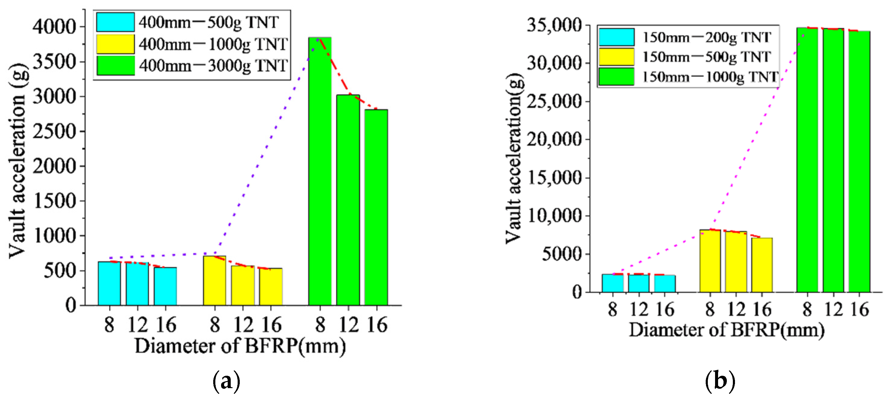 Materials 15 00535 g013
