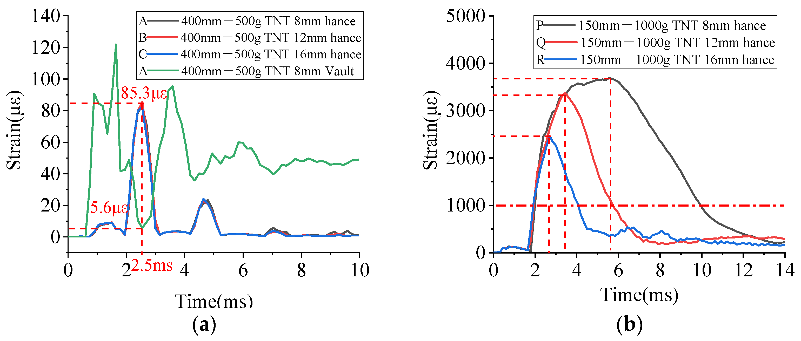 Materials 15 00535 g015