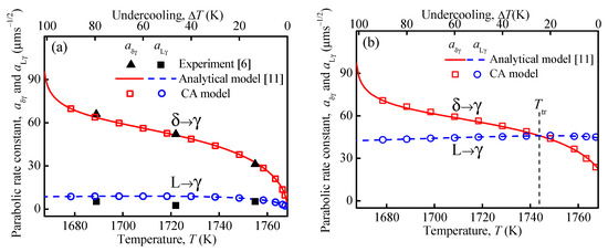 Materials 15 00537 g002