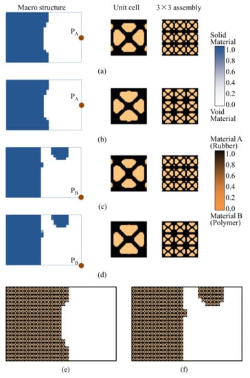 Materials 15 00538 g007 550