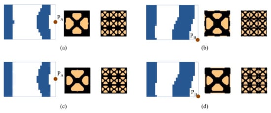 Materials 15 00538 g010 550