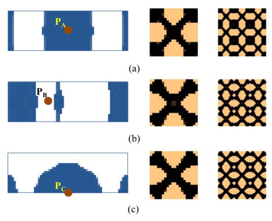 Materials 15 00538 g017 550