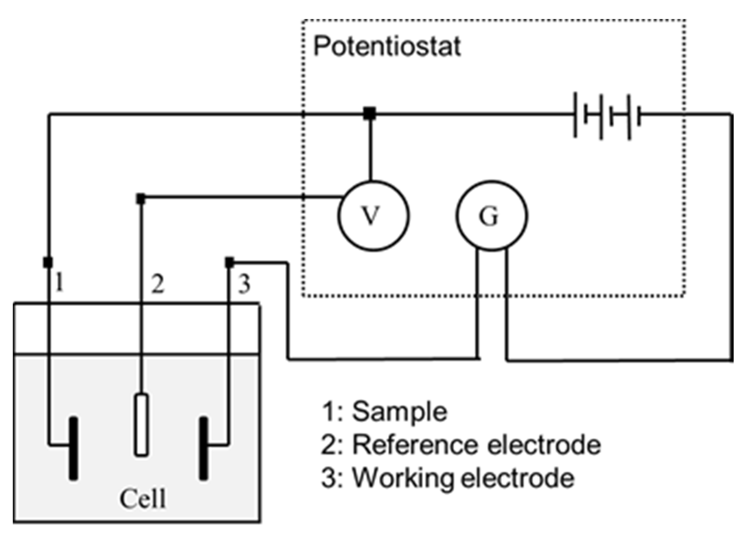 Materials 15 00545 g001
