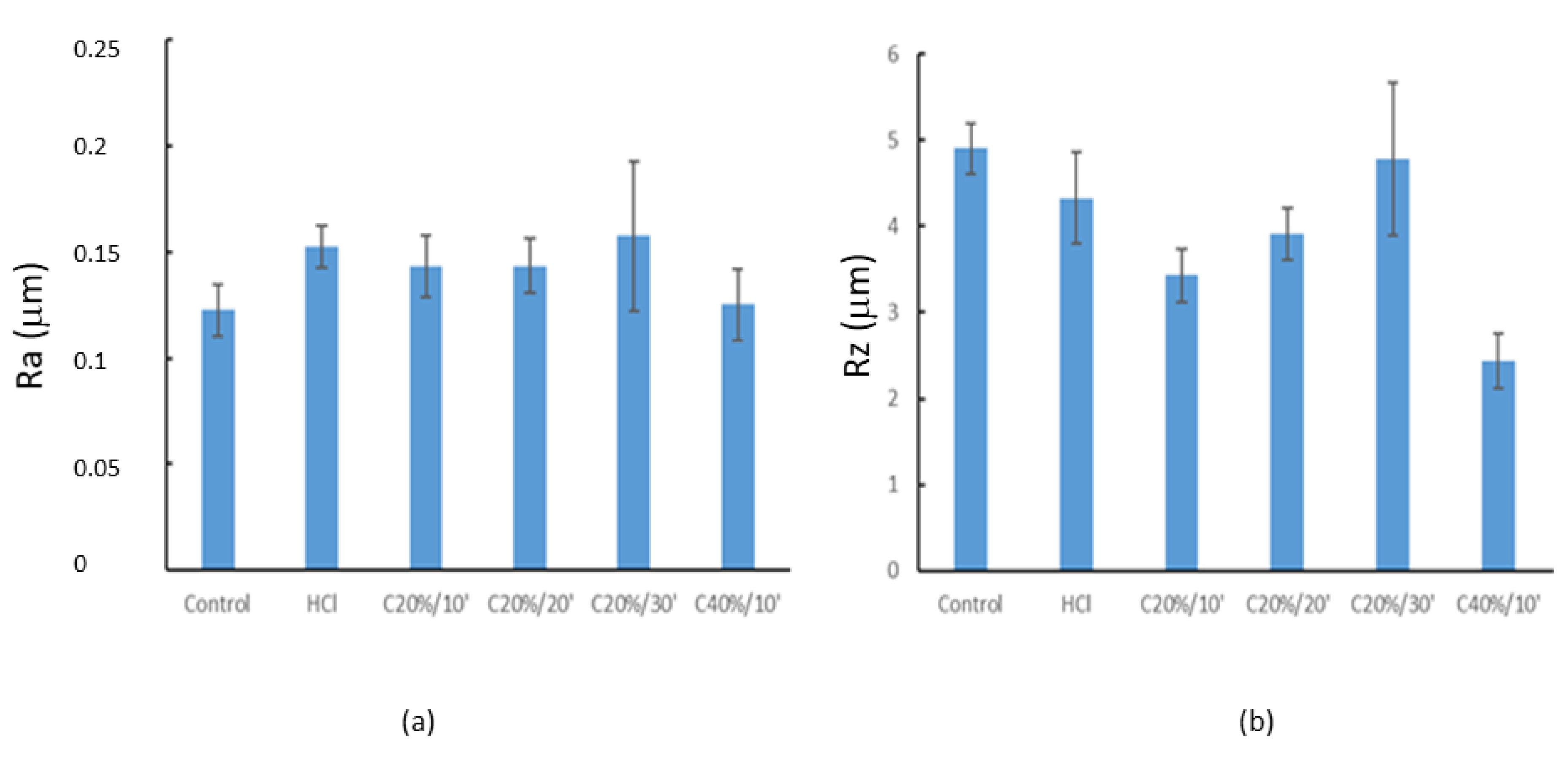 Materials 15 00545 g003