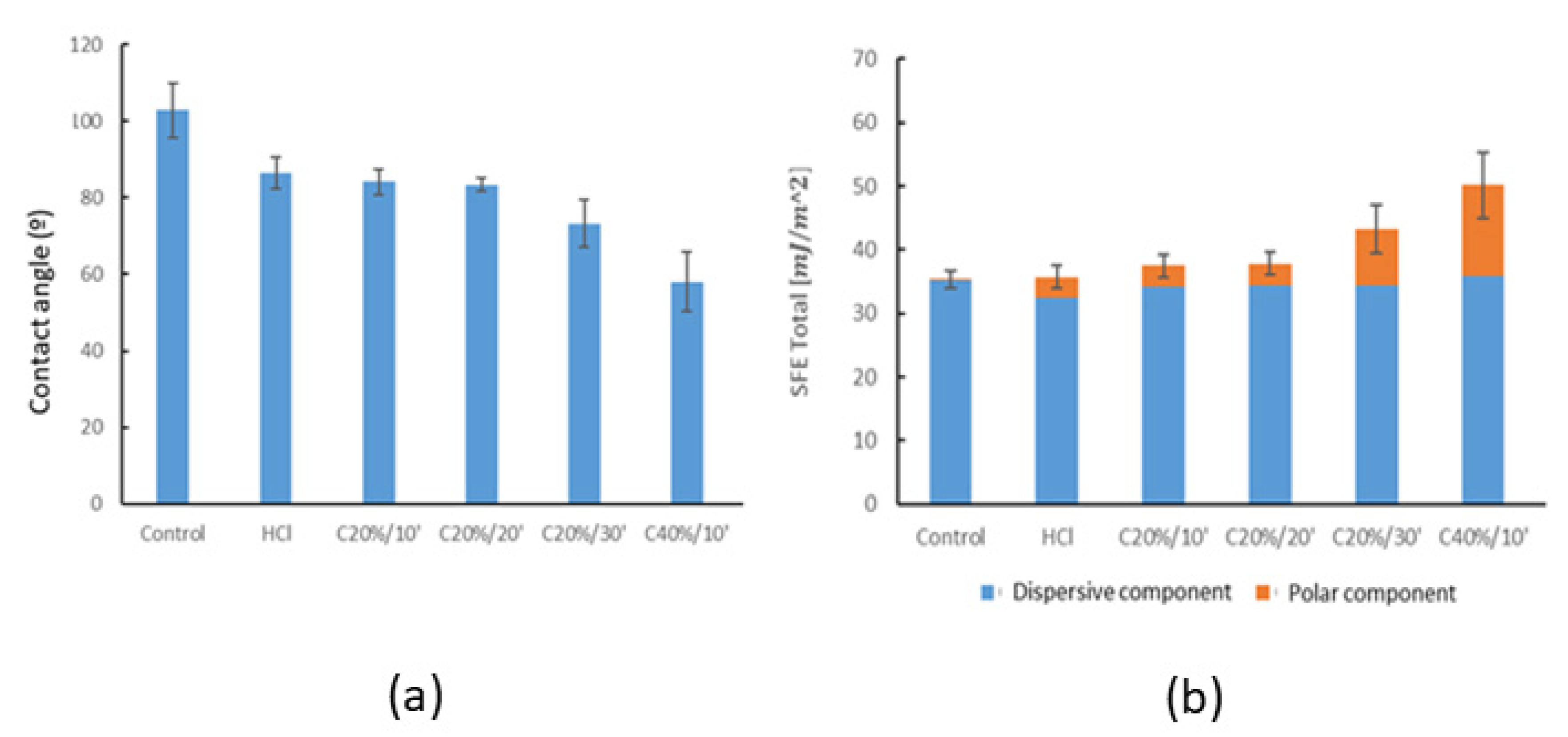 Materials 15 00545 g004