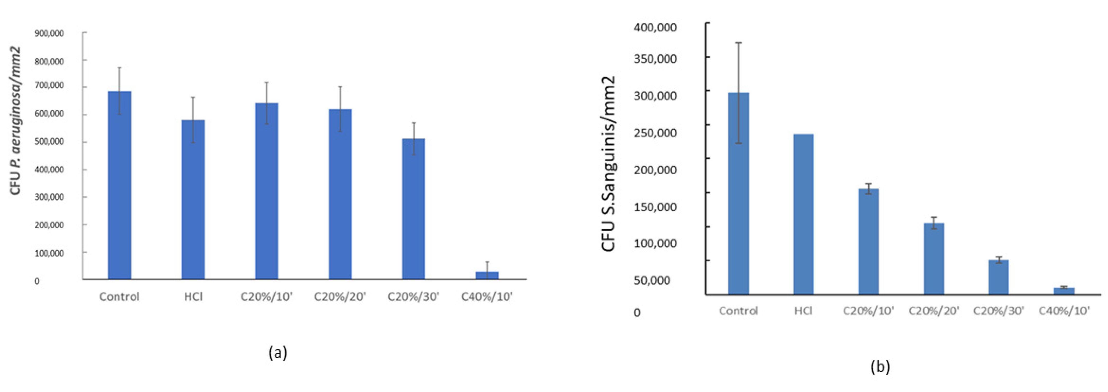 Materials 15 00545 g006