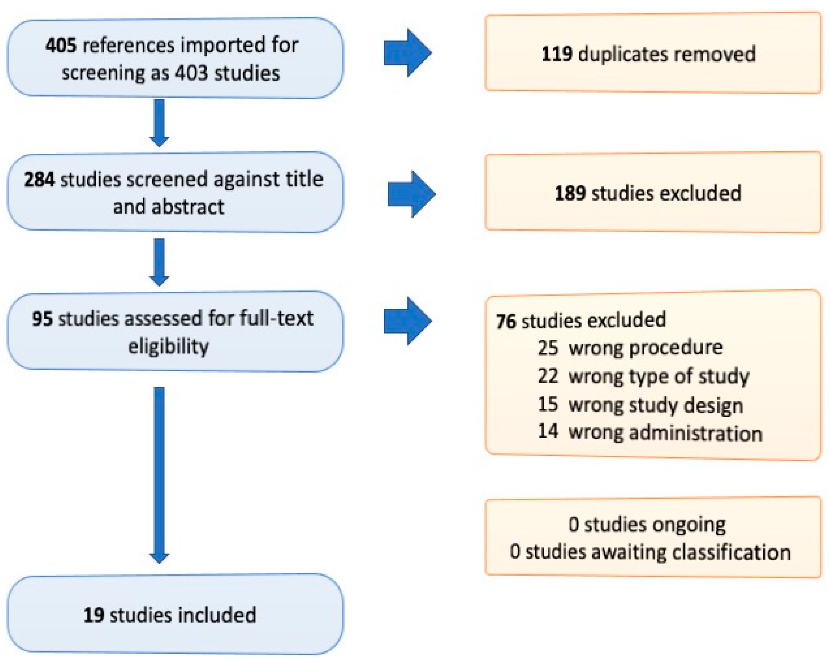 Materials 15 00548 g001