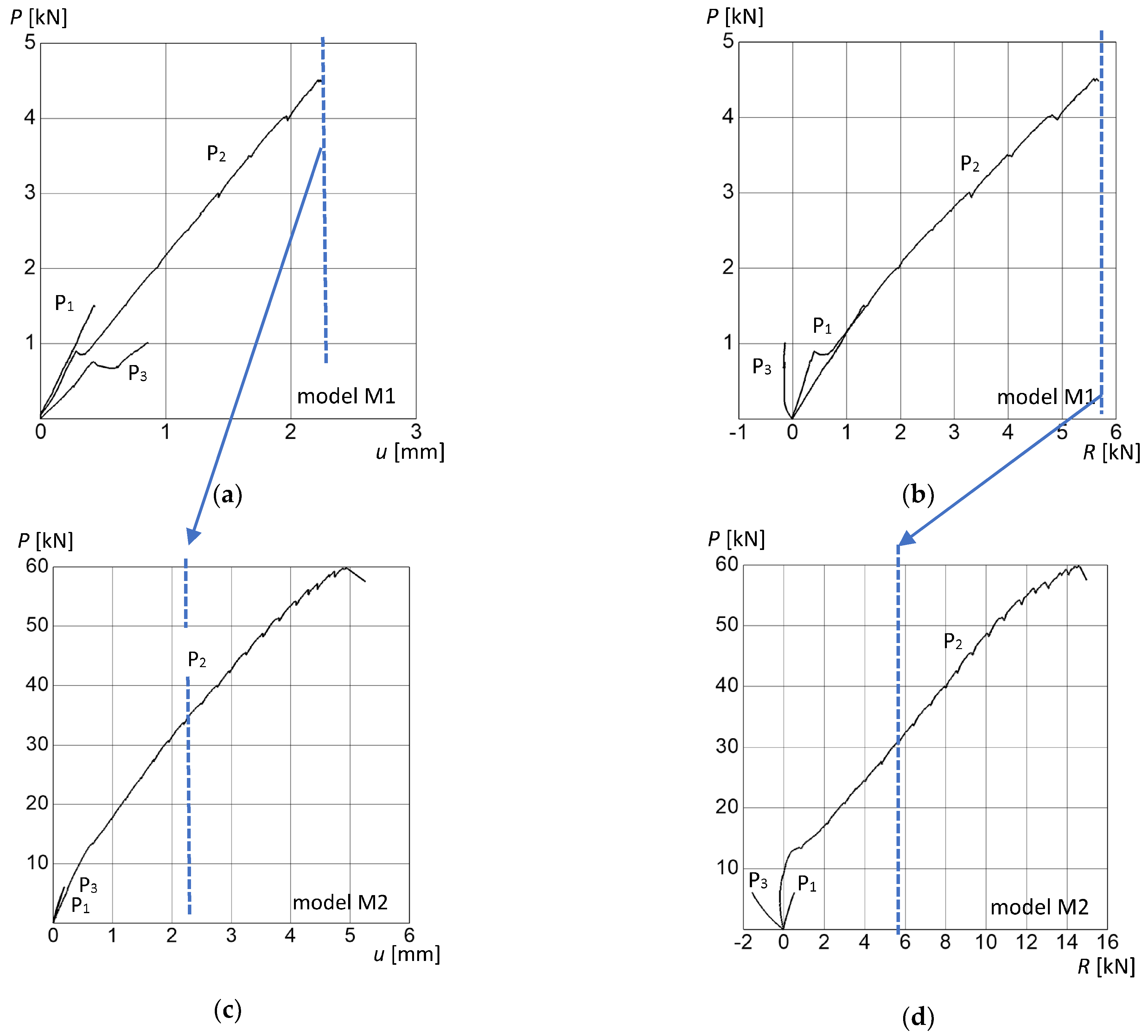 Materials 15 00552 g010