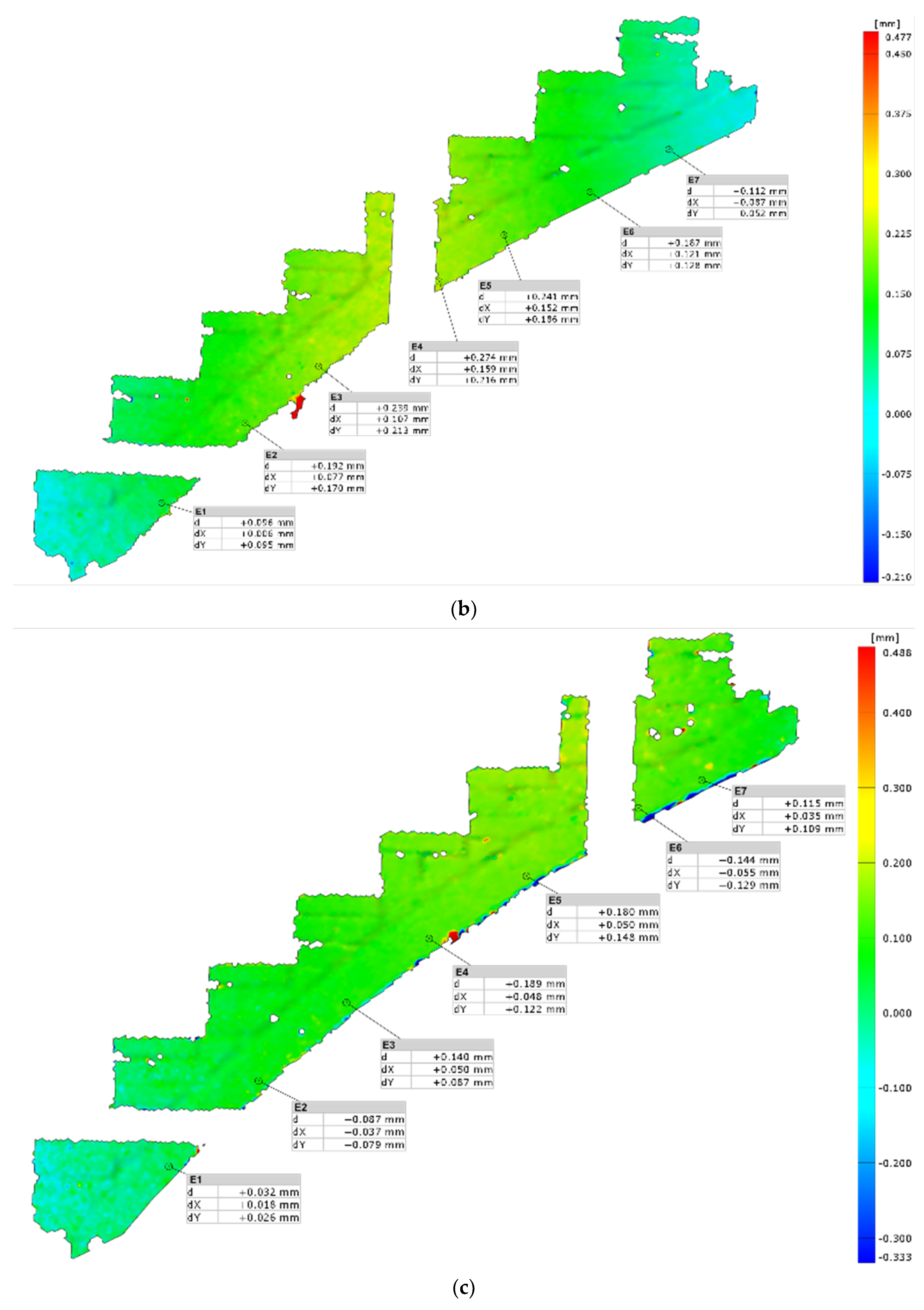 Materials 15 00552 g012b