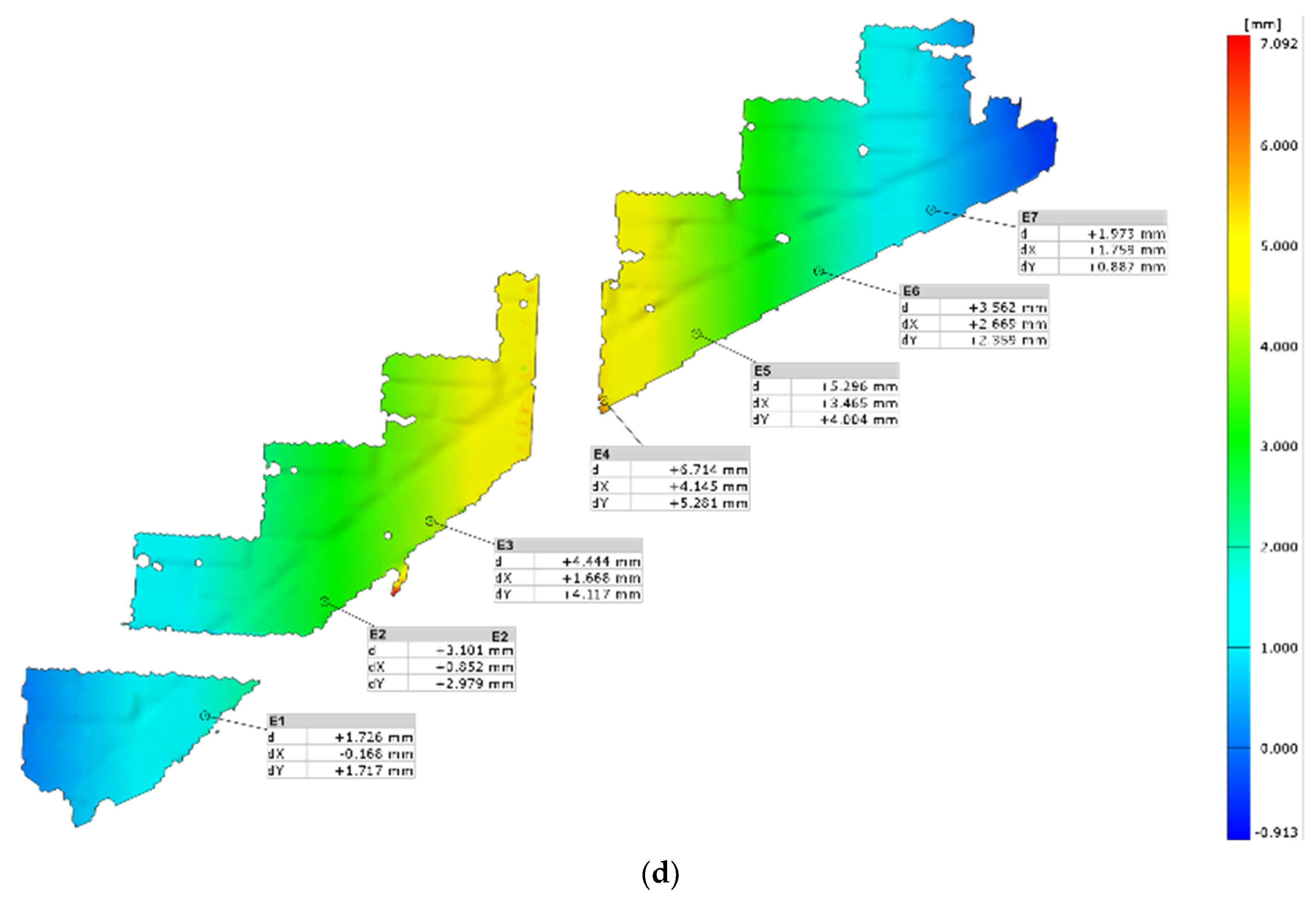 Materials 15 00552 g012c