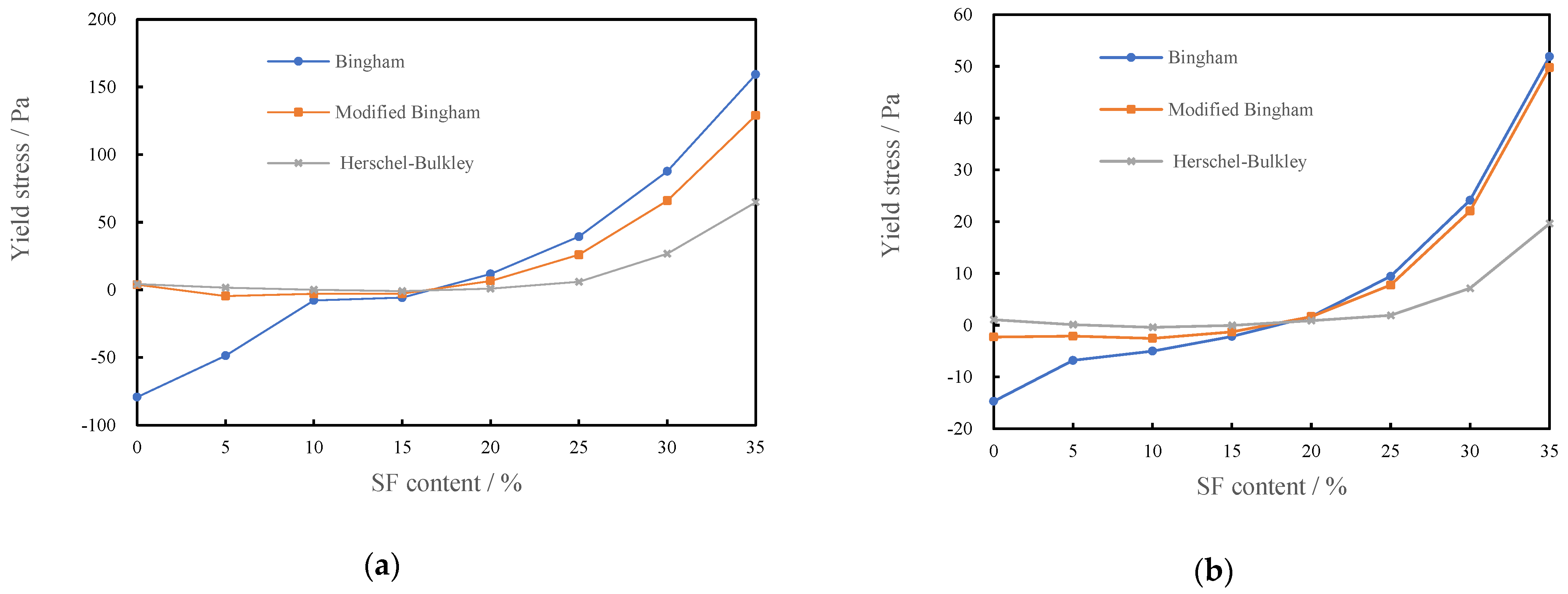 Materials 15 00554 g006