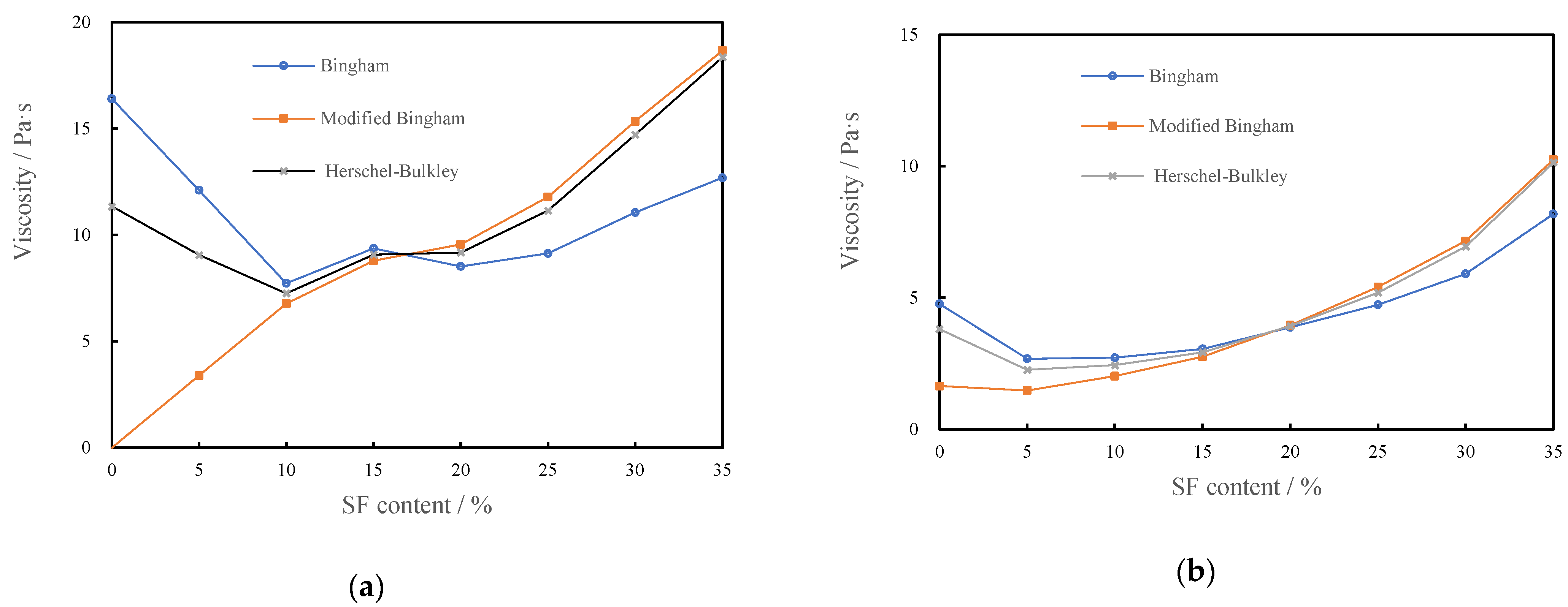 Materials 15 00554 g007