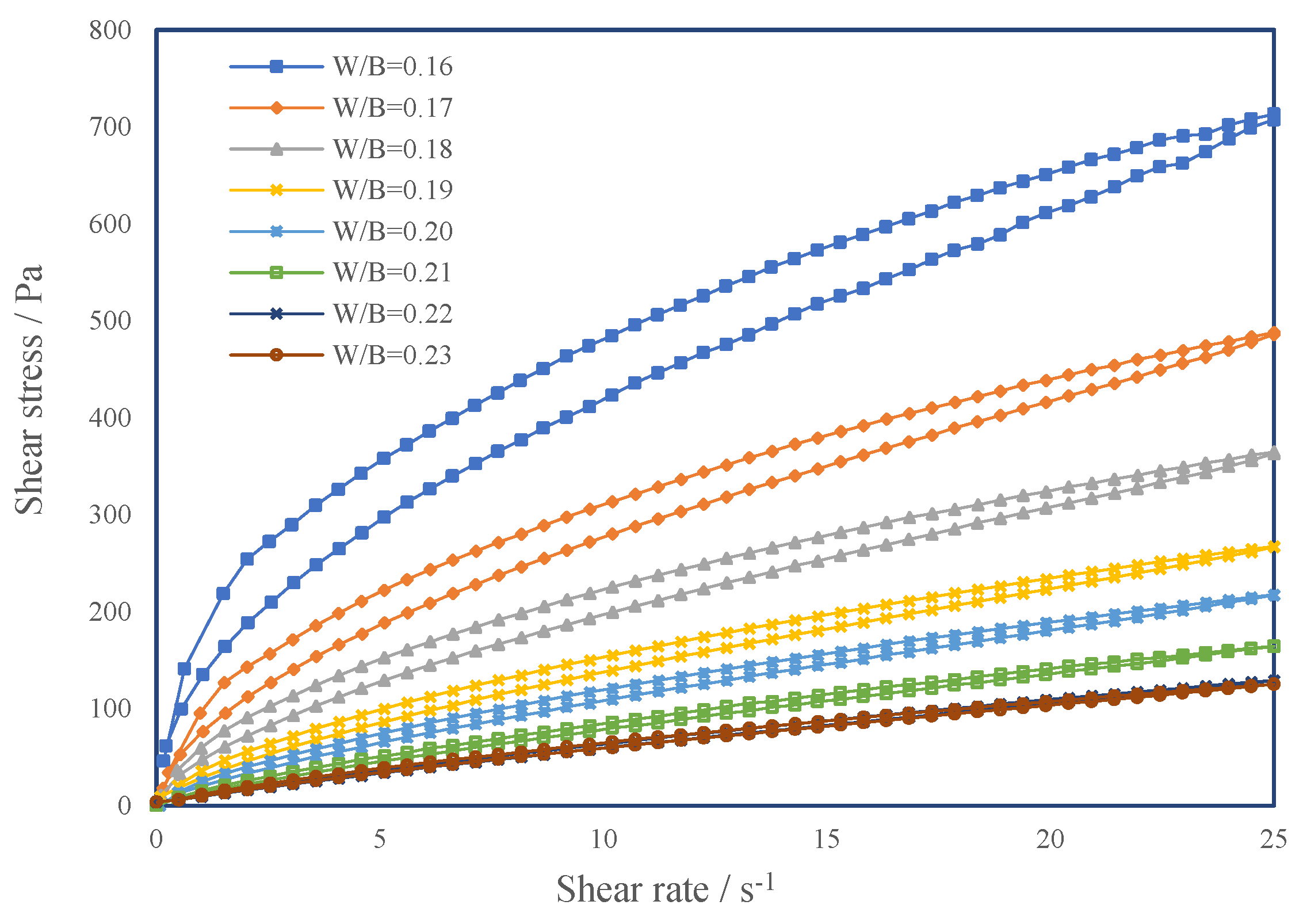Materials 15 00554 g010
