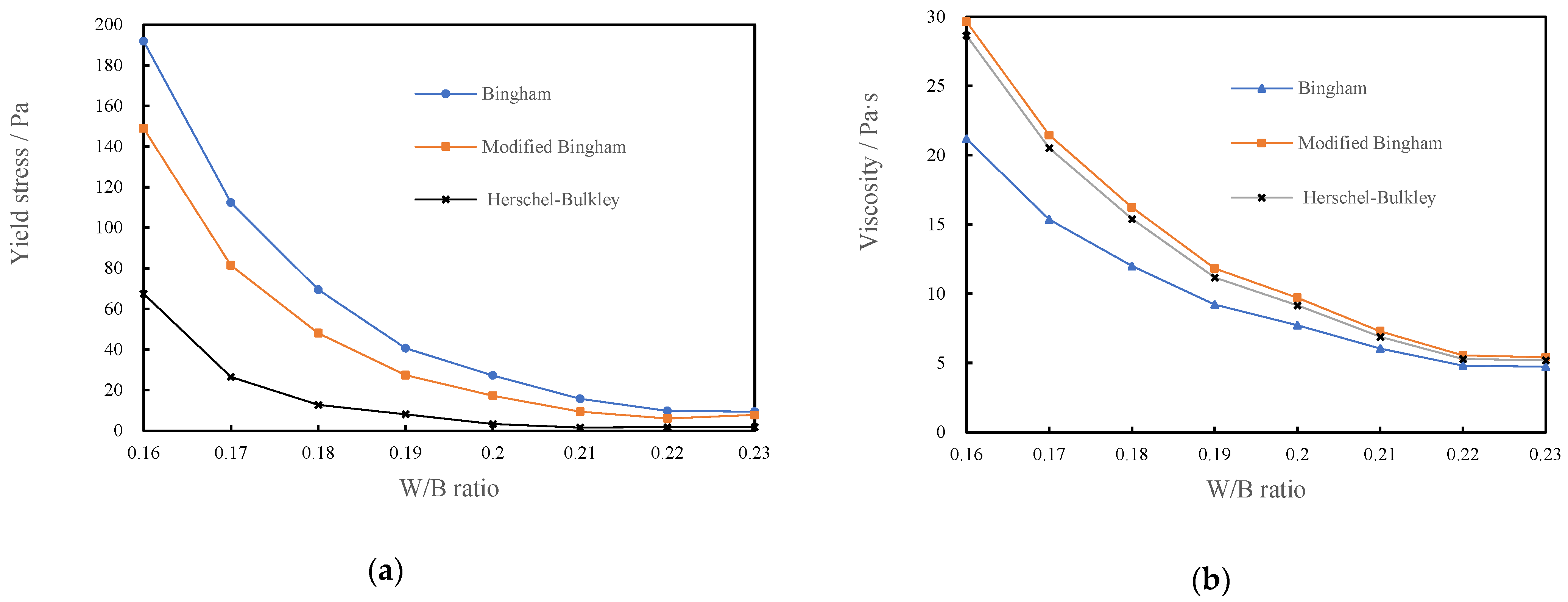 Materials 15 00554 g011