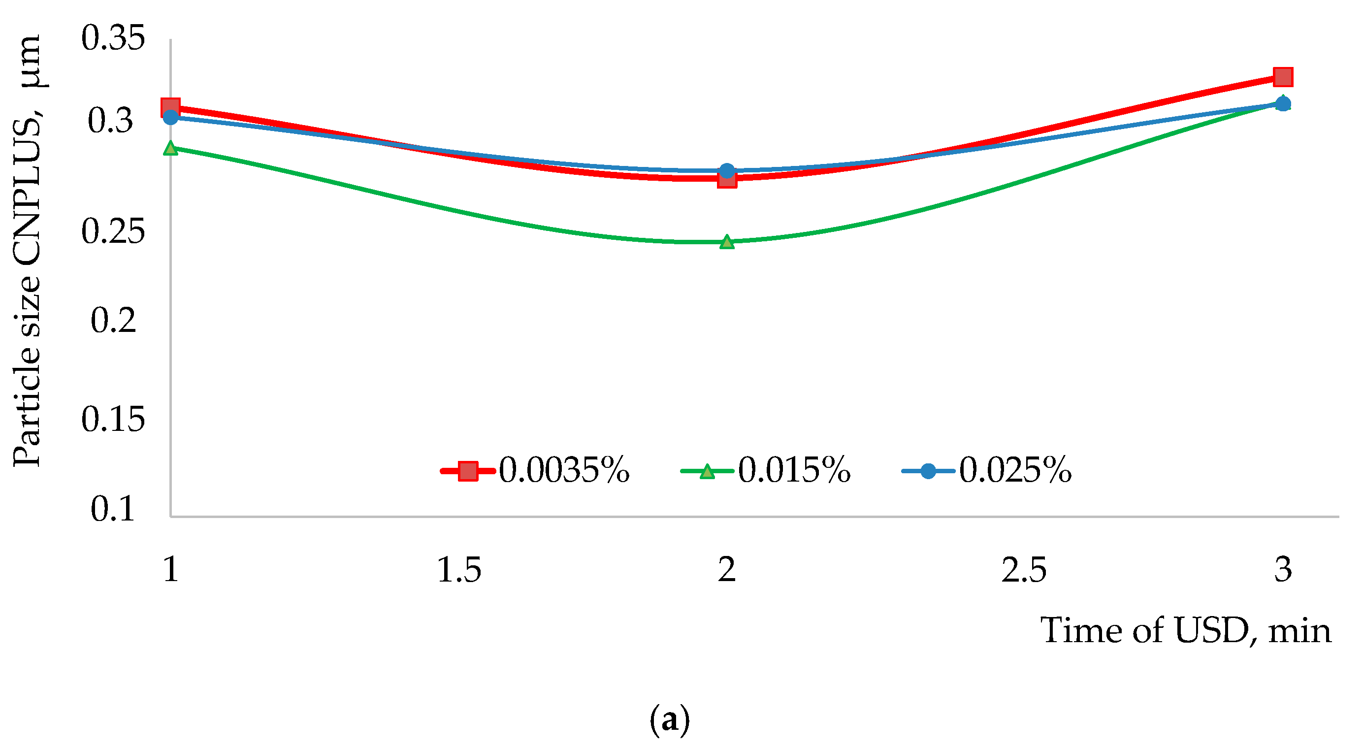 Materials 15 00556 g004a