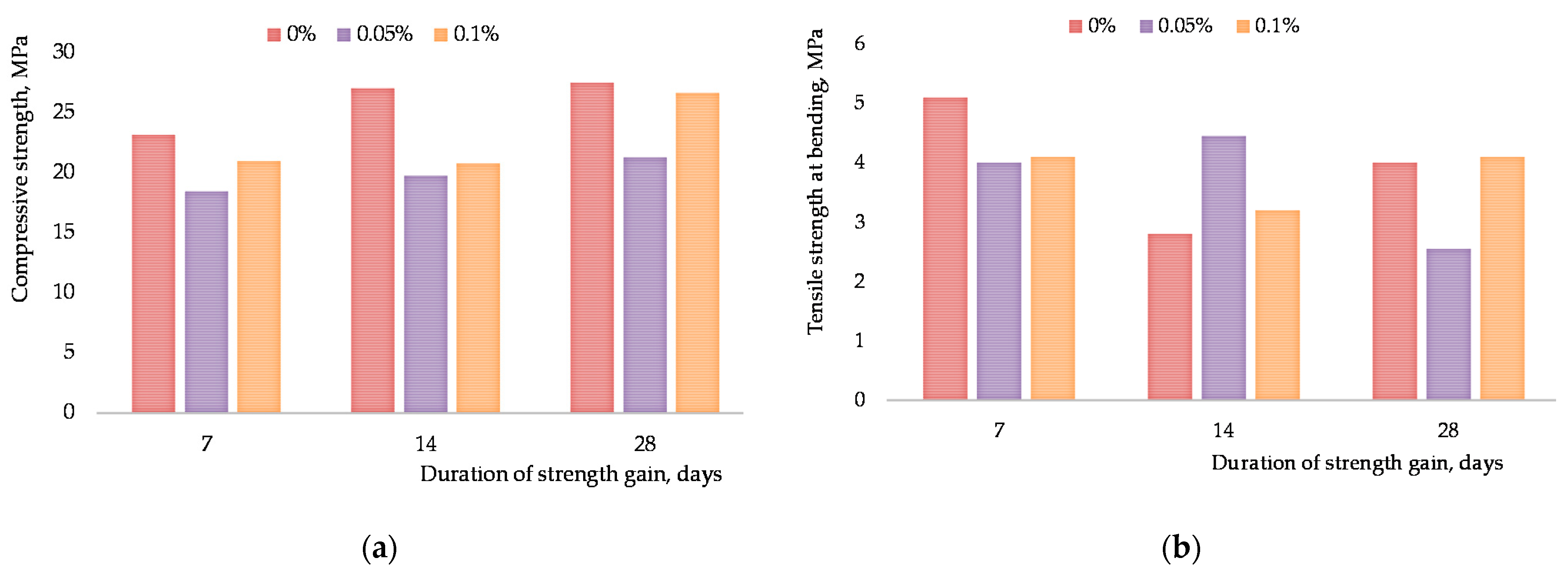 Materials 15 00556 g009