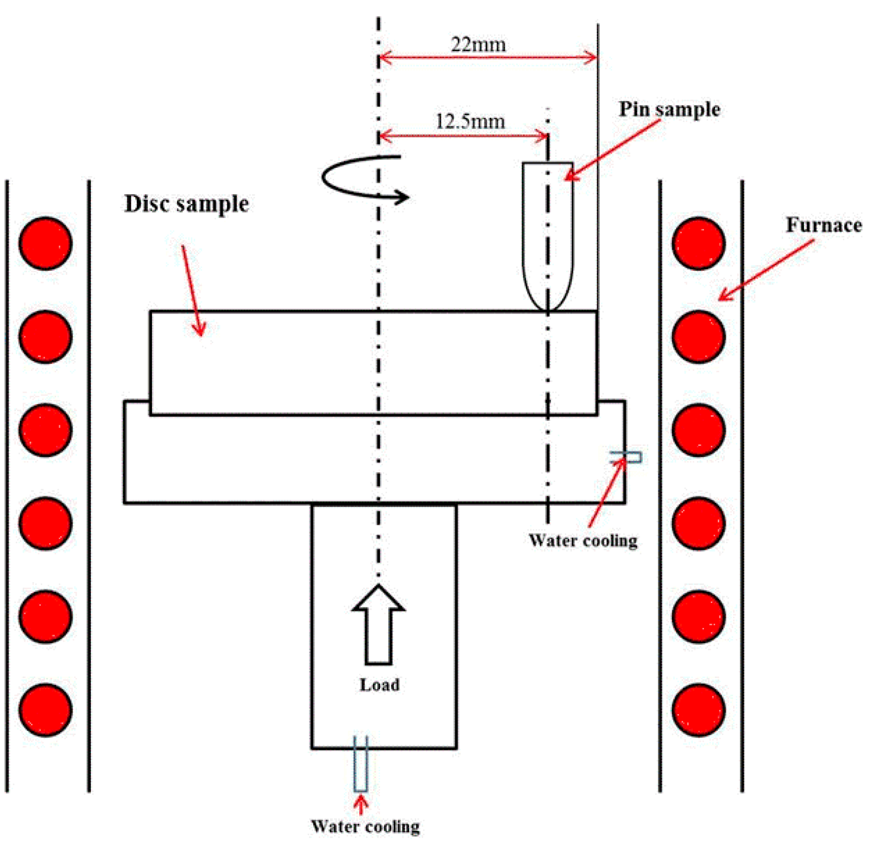 Materials 15 00557 g001