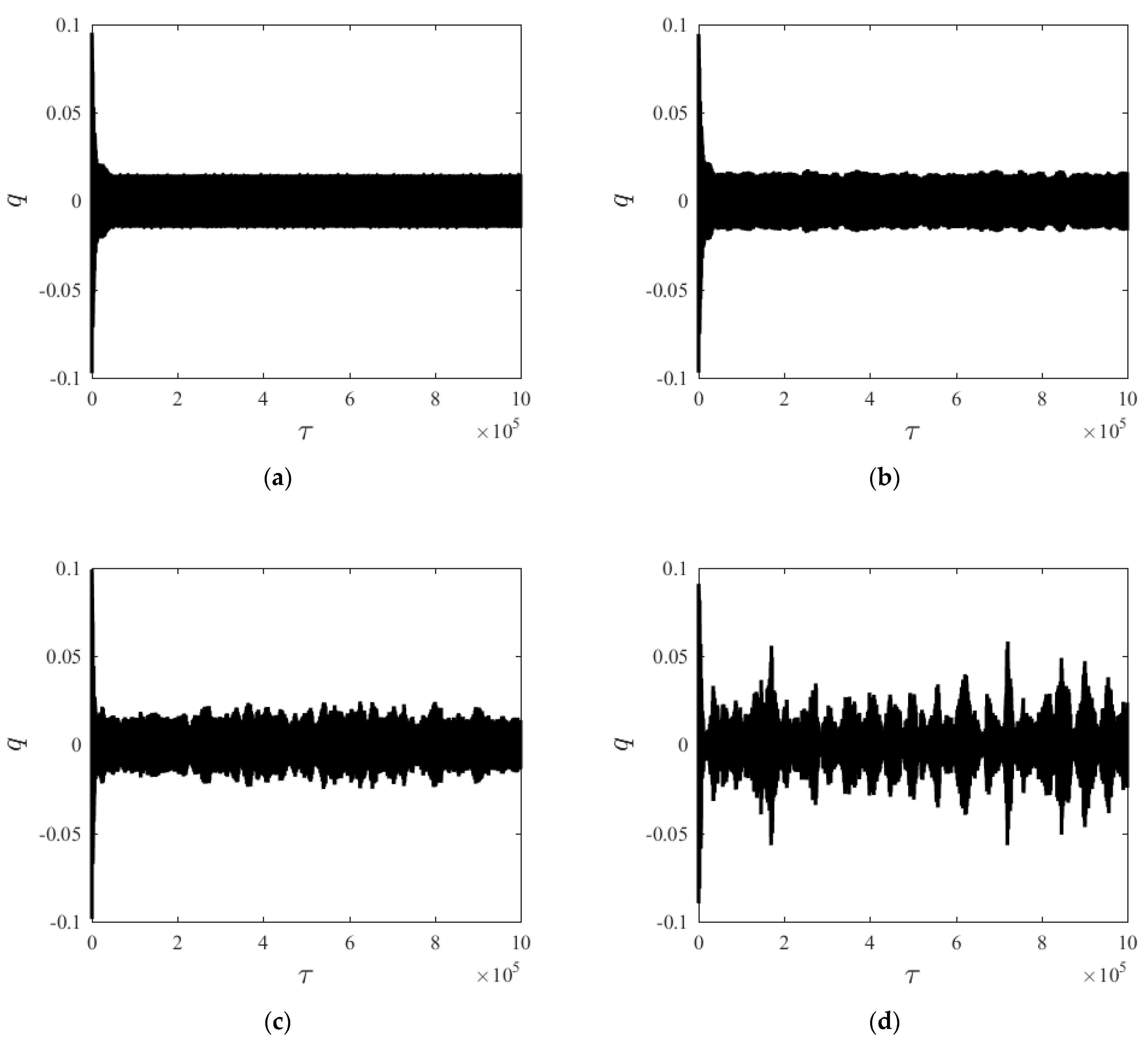 Materials 15 00562 g002