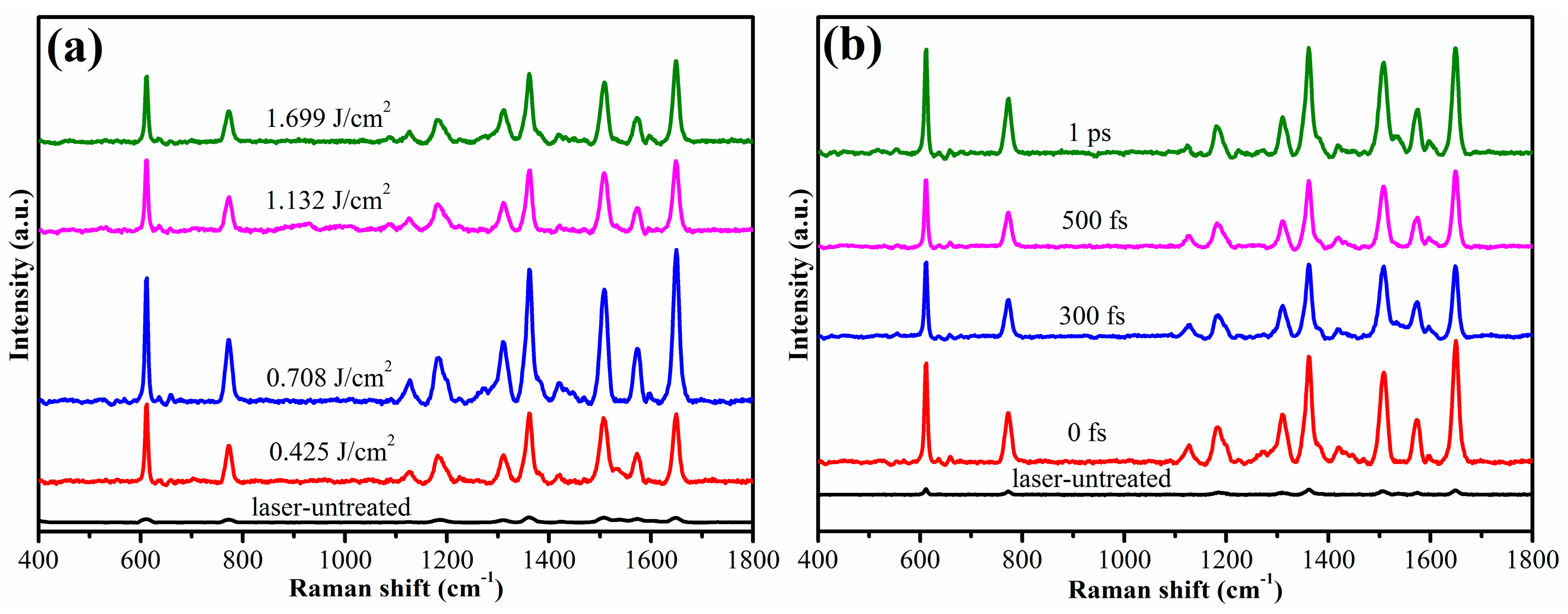 Materials 15 00563 g007