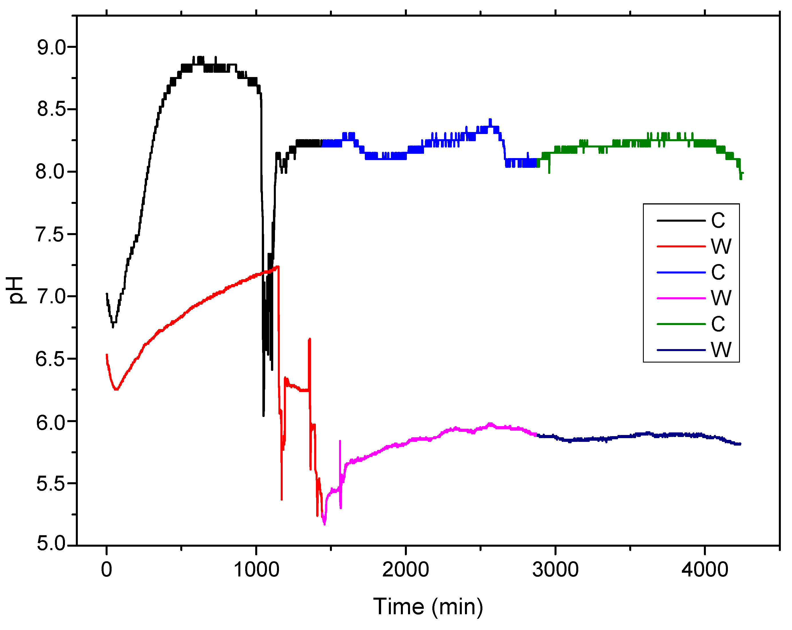 Materials 15 00568 g004