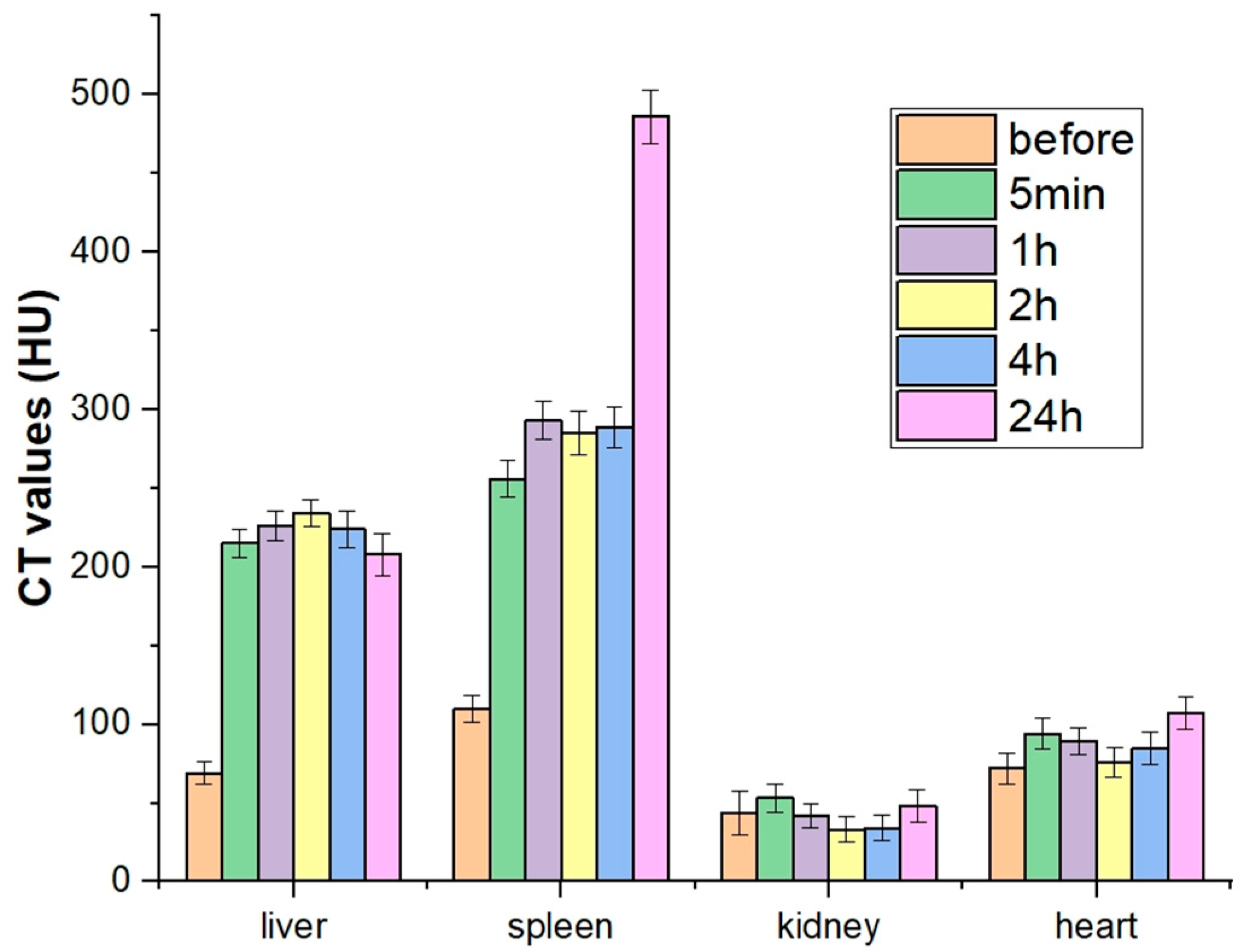 Materials 15 00569 g005