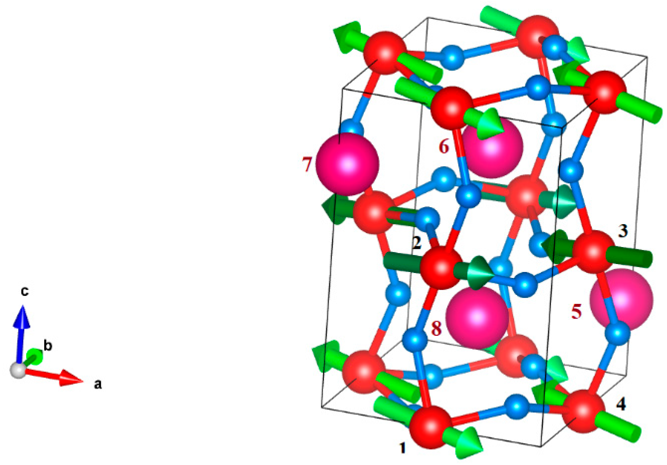 Materials 15 00574 g001