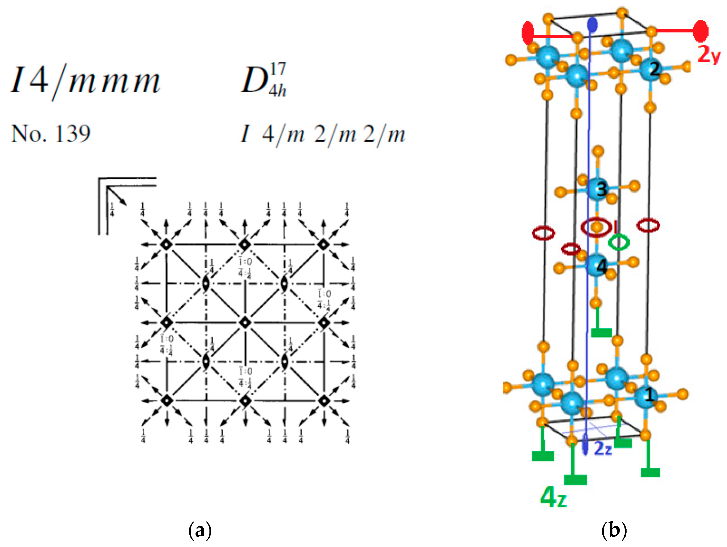 Materials 15 00574 g002