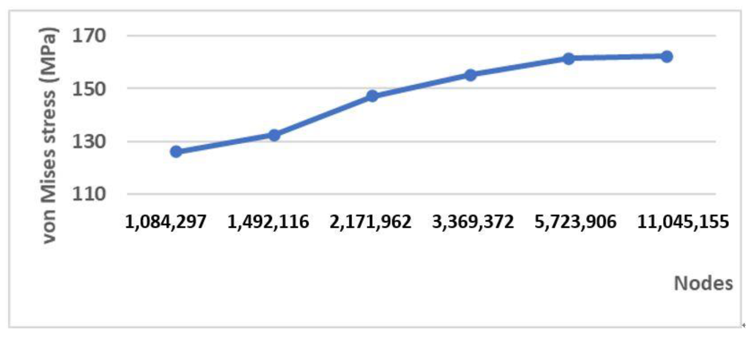 Materials 15 00576 g006