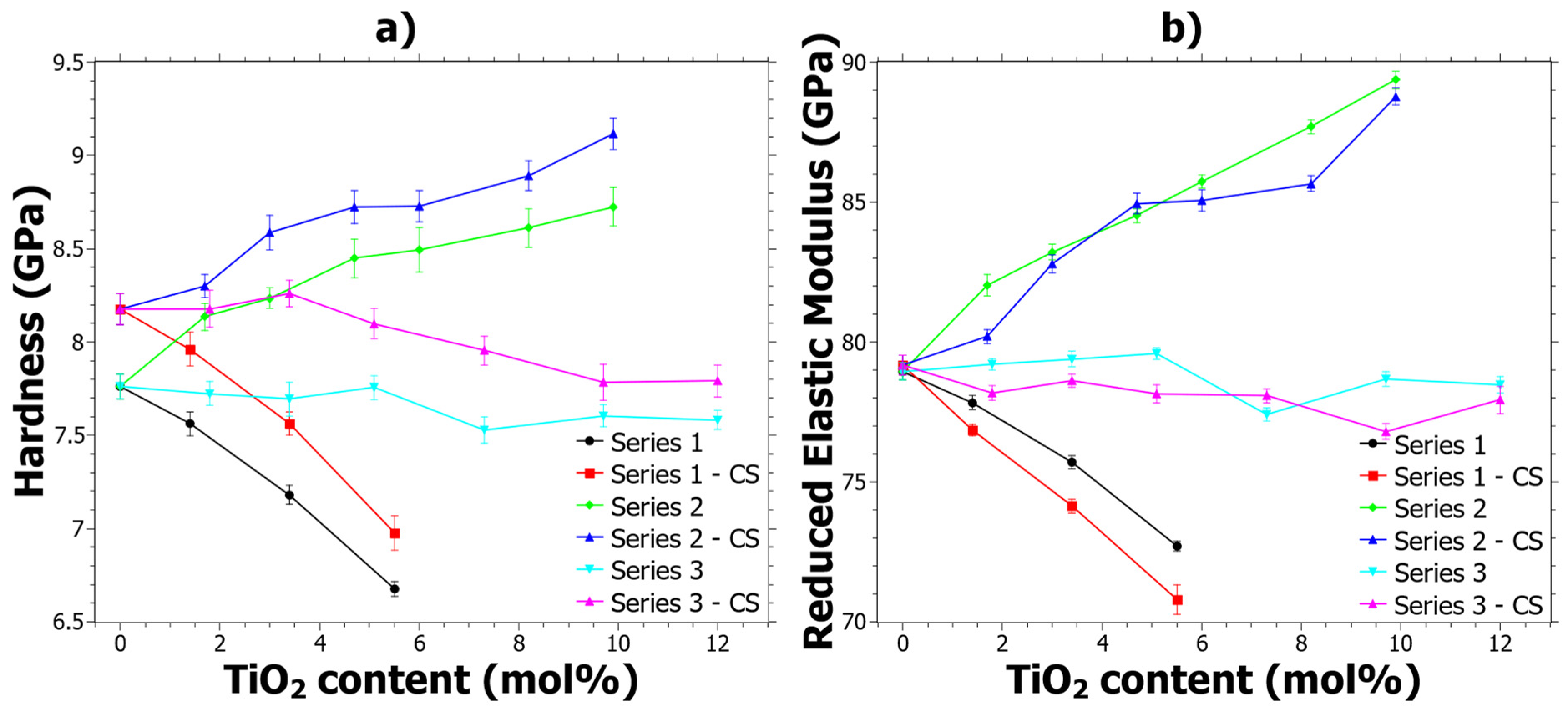Materials 15 00577 g001