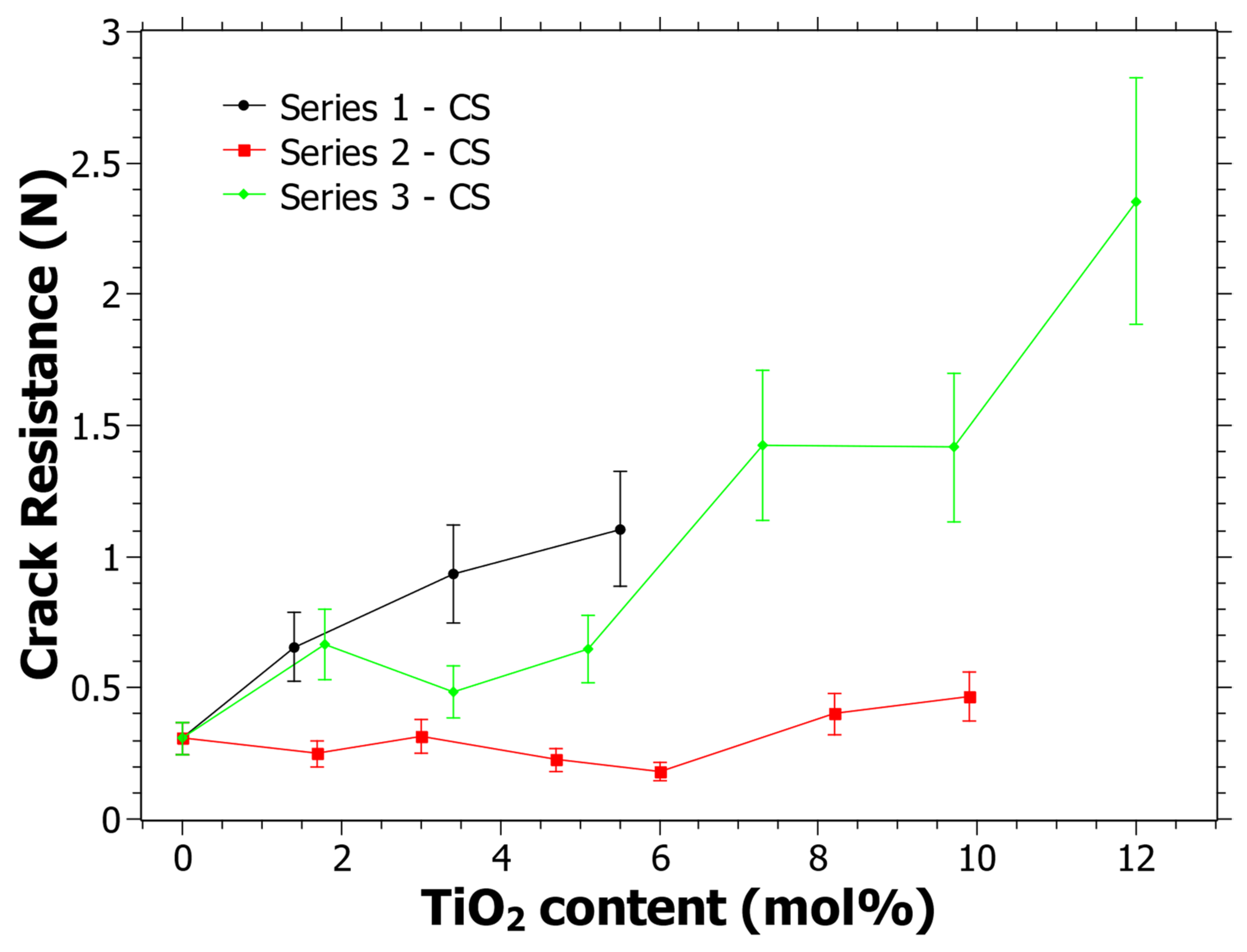 Materials 15 00577 g005