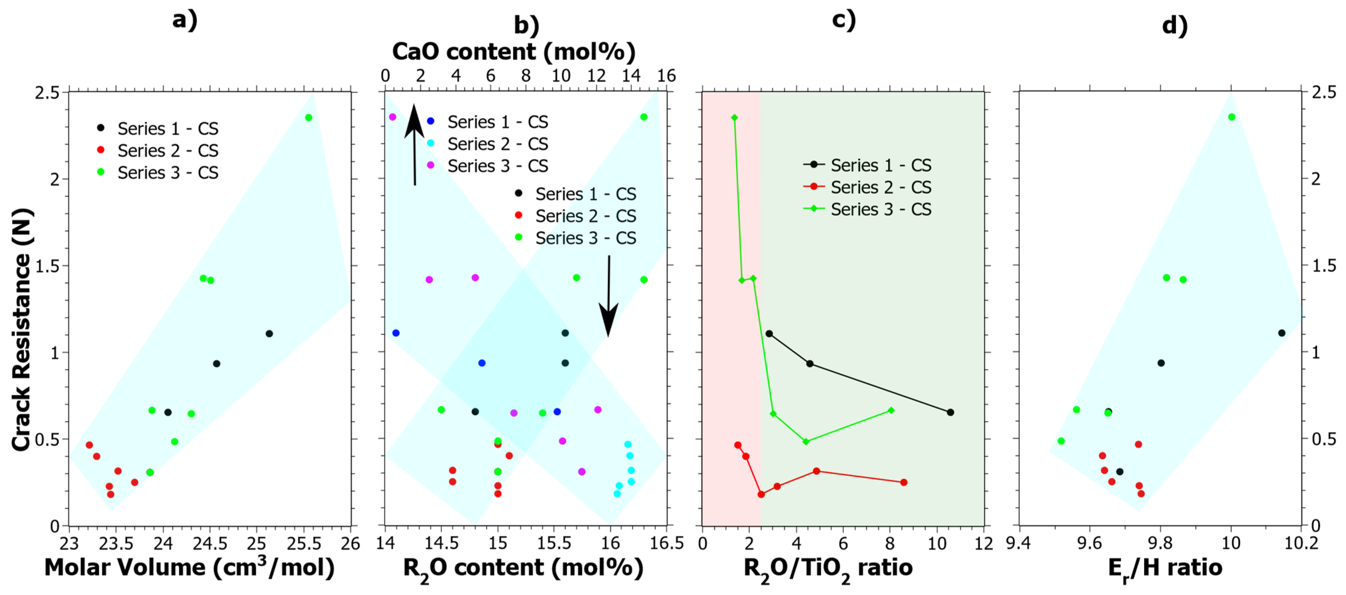 Materials 15 00577 g006