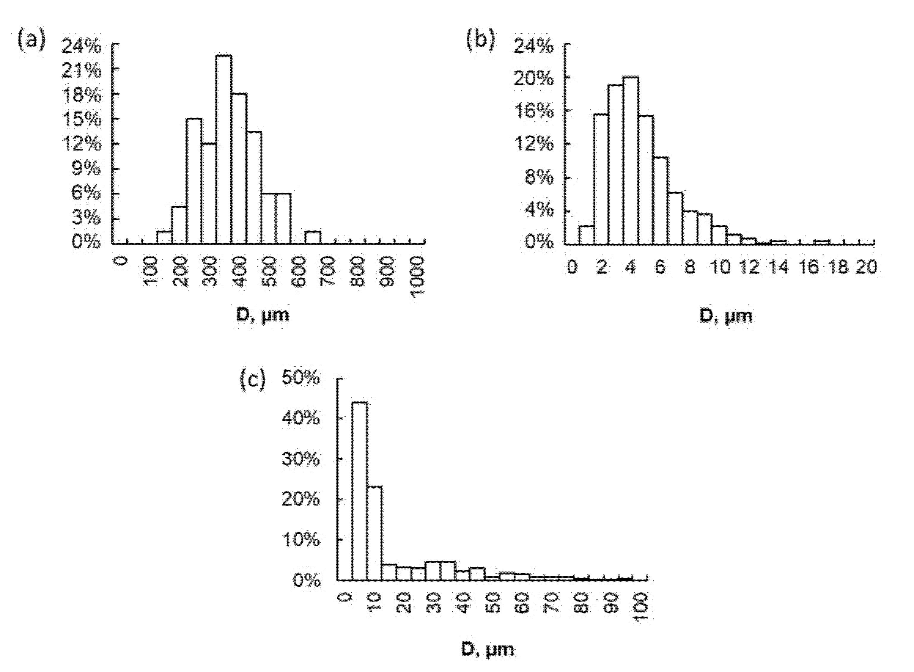 Materials 15 00584 g001