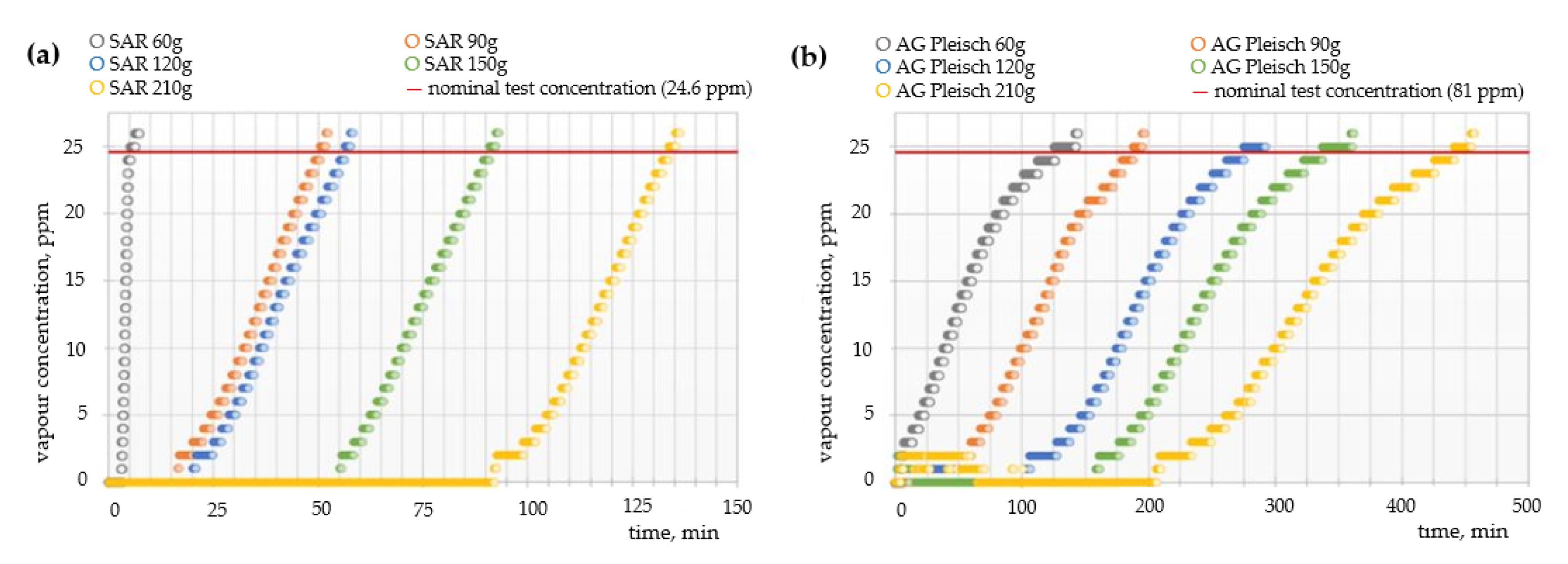 Materials 15 00584 g005