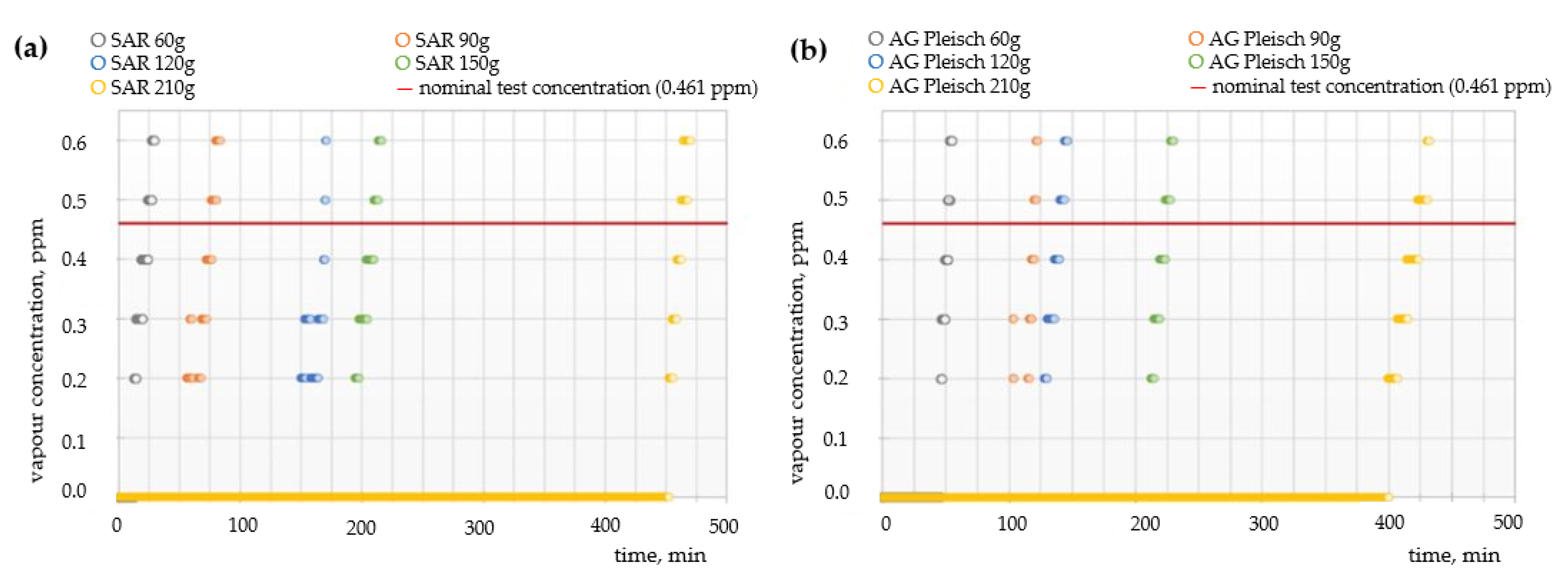 Materials 15 00584 g006
