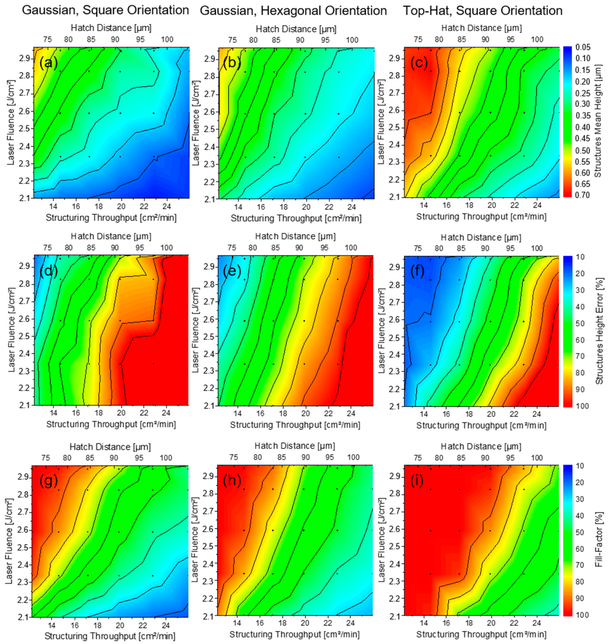 Materials 15 00591 g006
