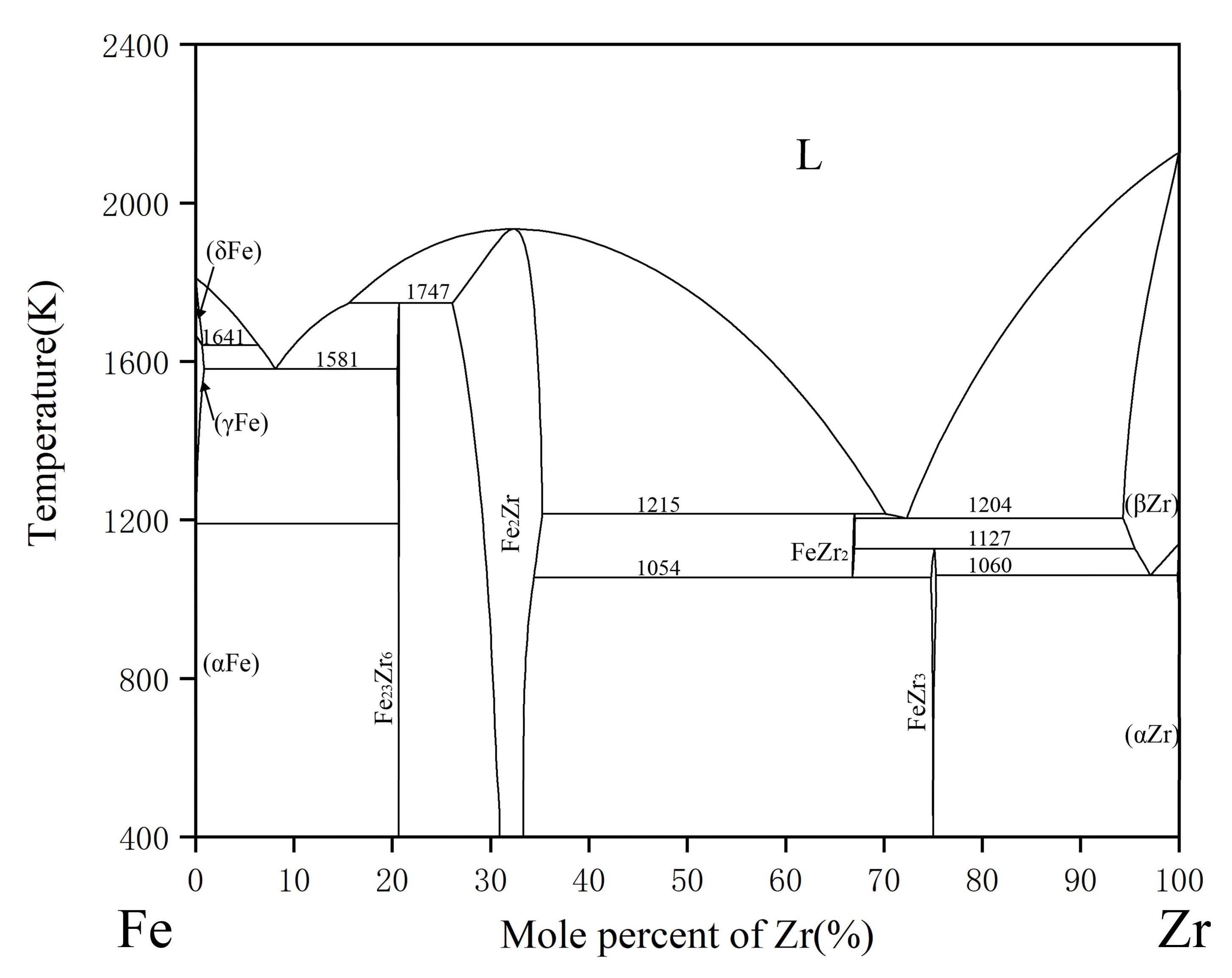 Materials 15 00593 g001