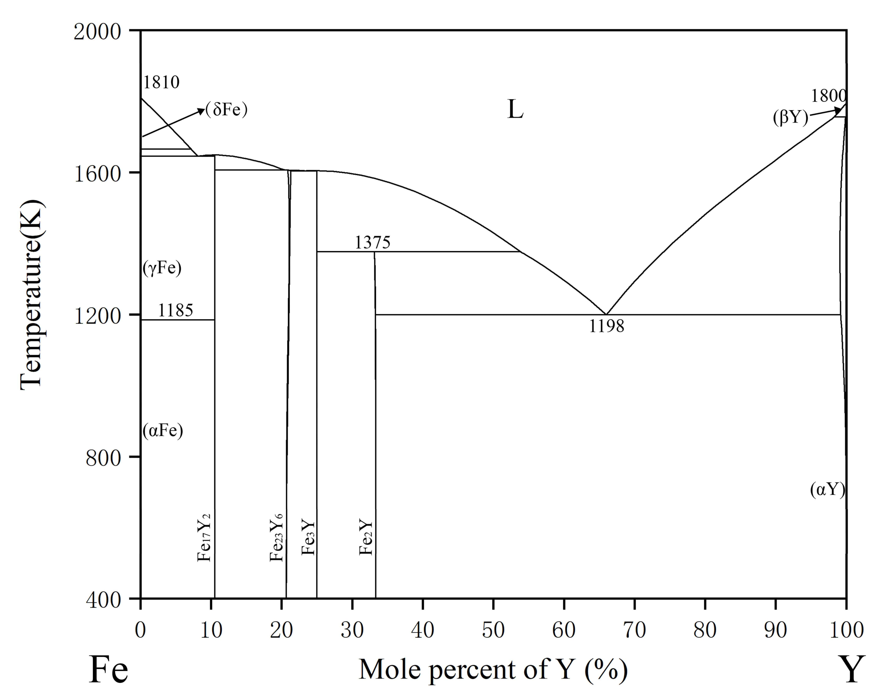 Materials 15 00593 g002
