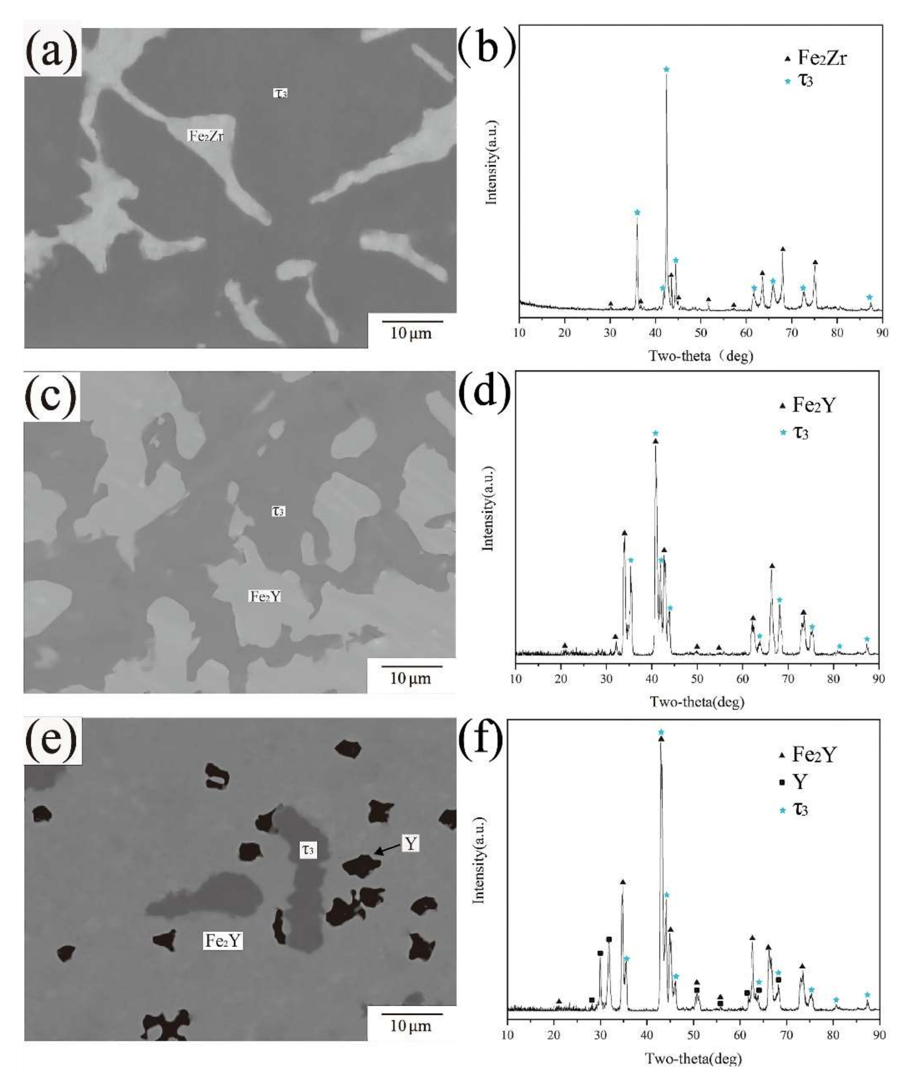 Materials 15 00593 g007