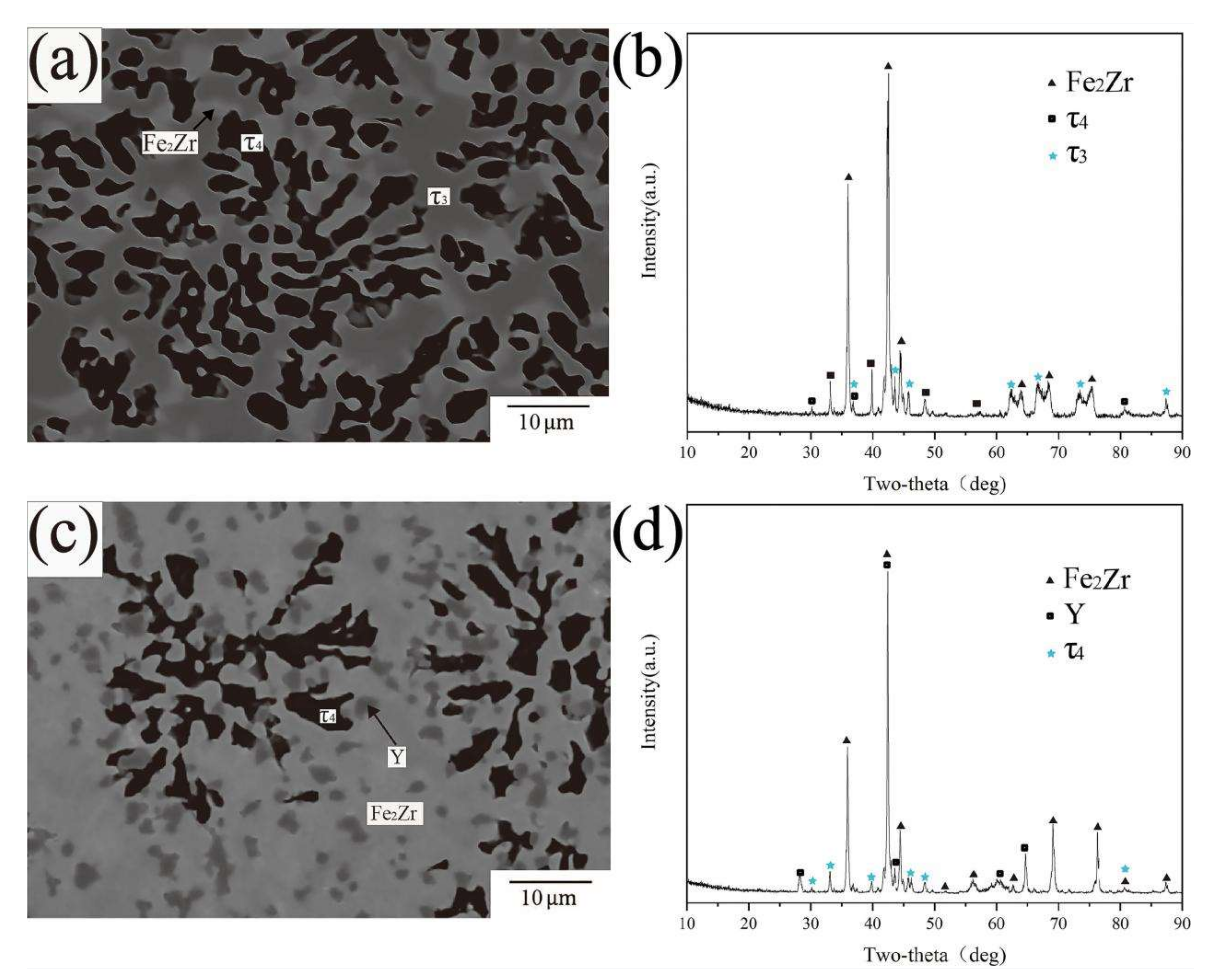 Materials 15 00593 g008