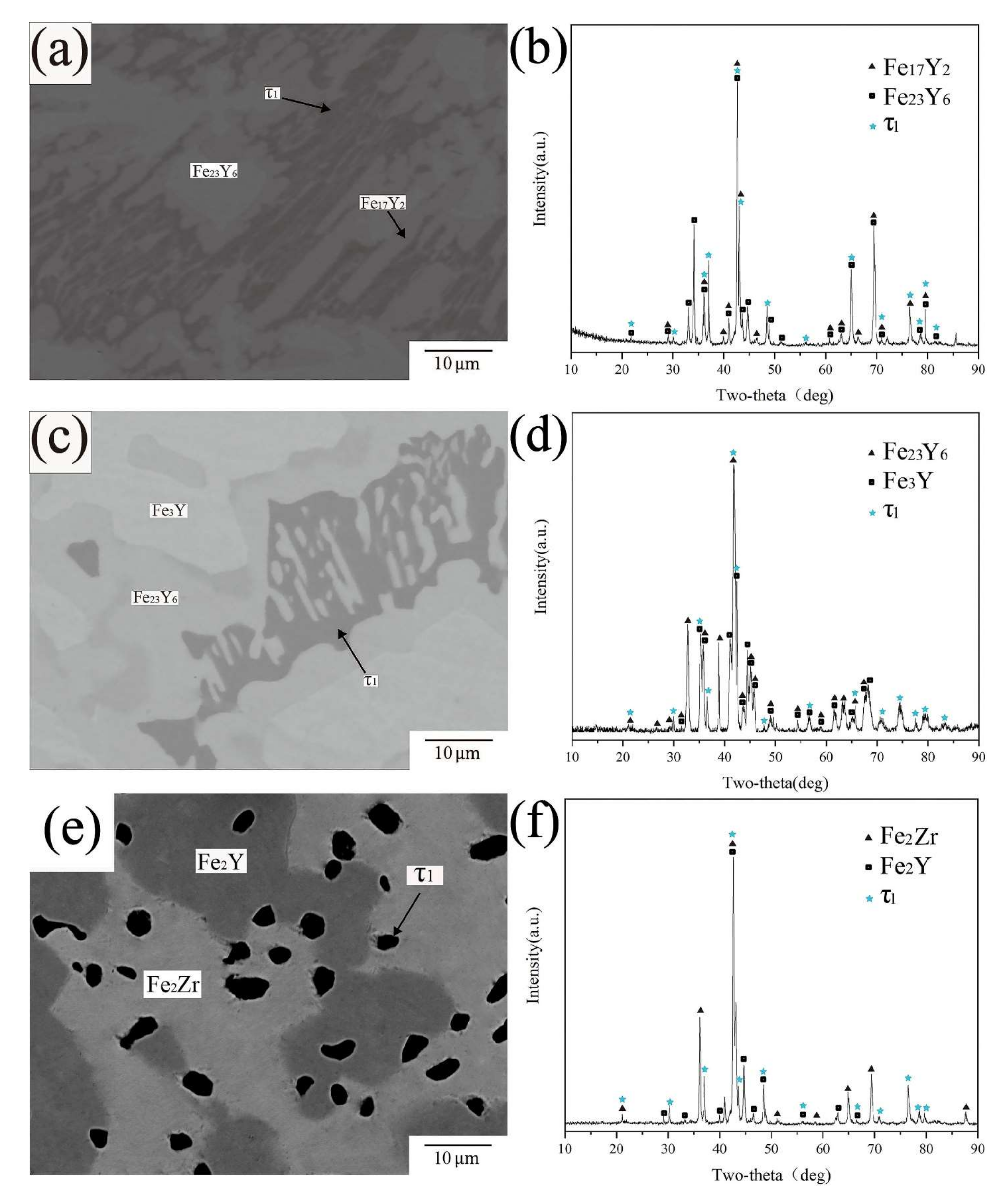 Materials 15 00593 g009