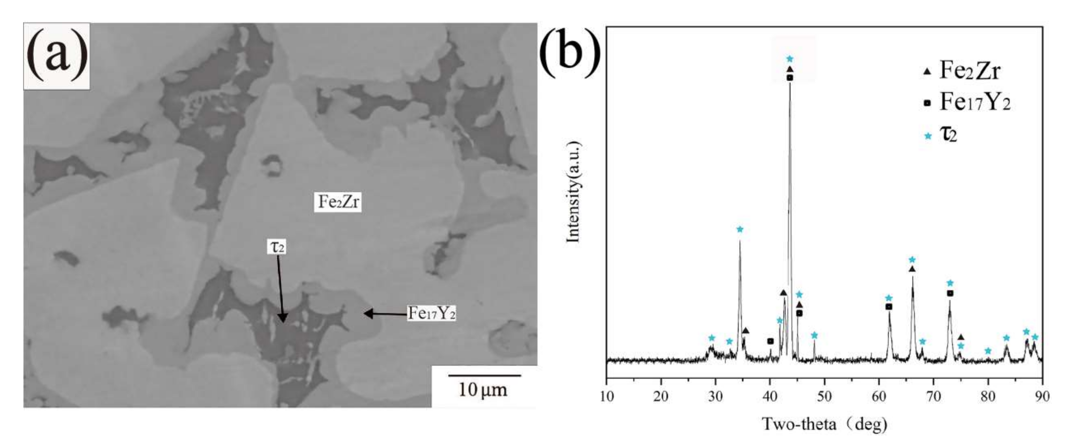 Materials 15 00593 g010