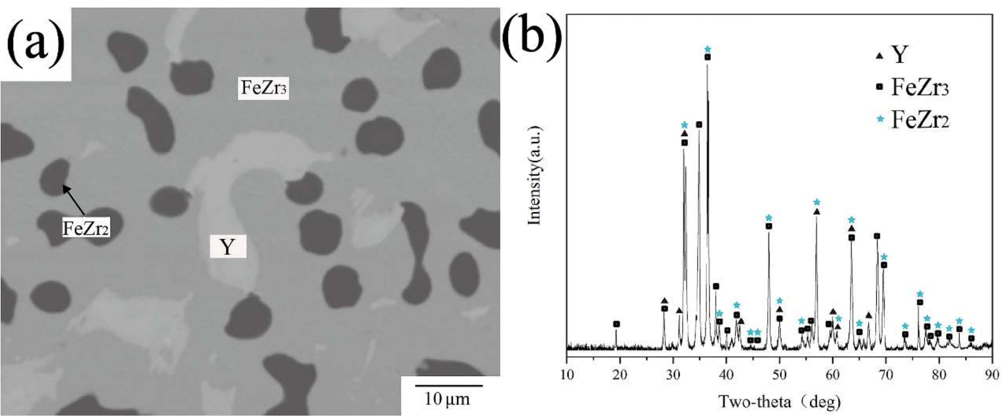 Materials 15 00593 g012
